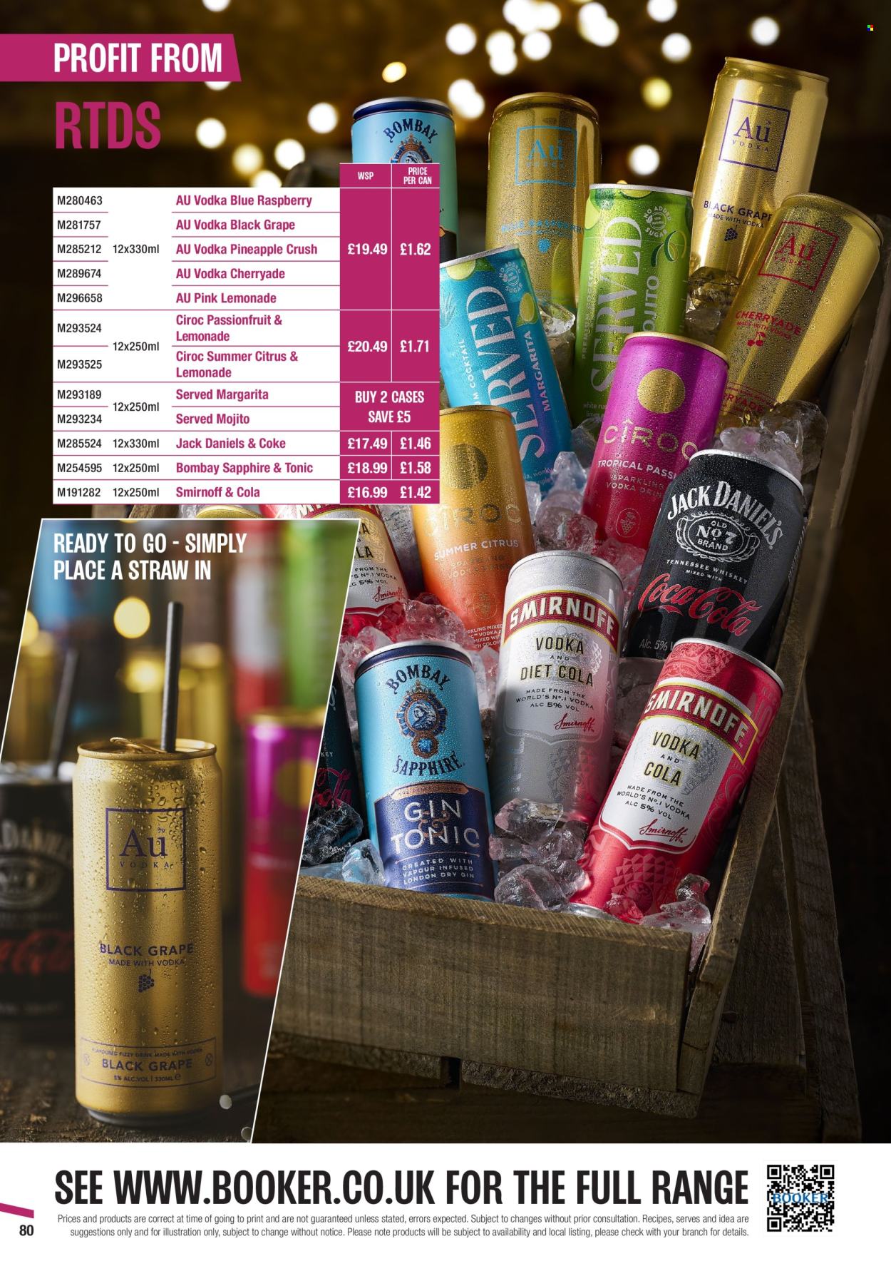 Makro offer - 10/10/2024 - 07/01/2025. Page 80