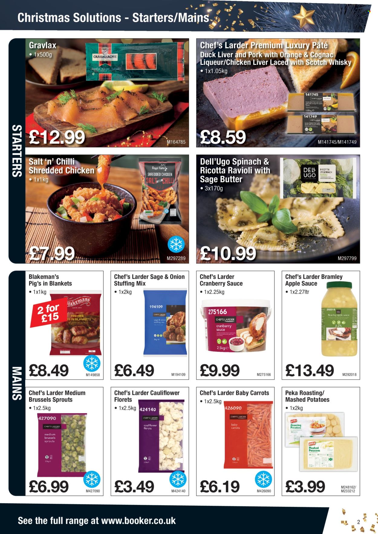 Makro offer - 06/11/2024 - 03/12/2024. Page 2
