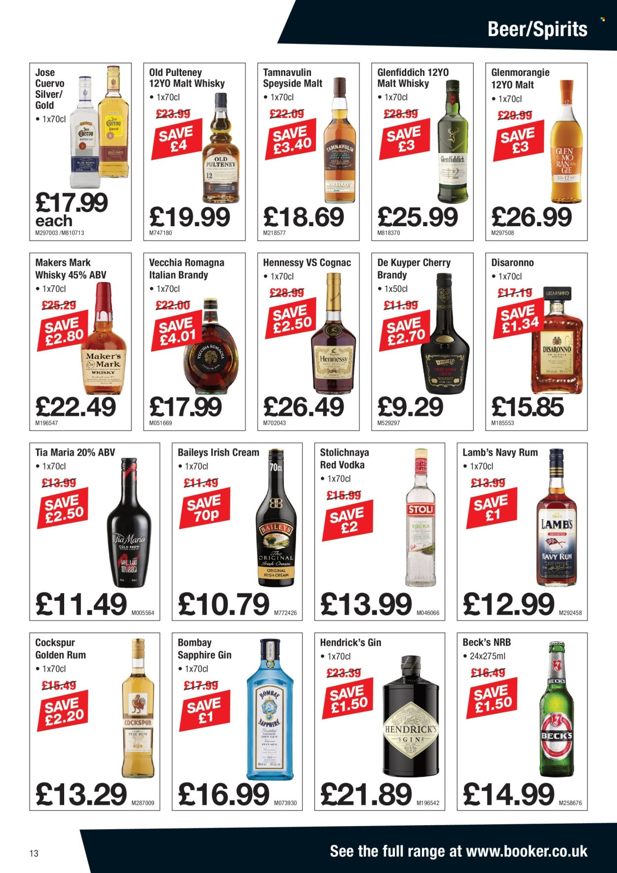 Makro offer - 06/11/2024 - 03/12/2024. Page 13