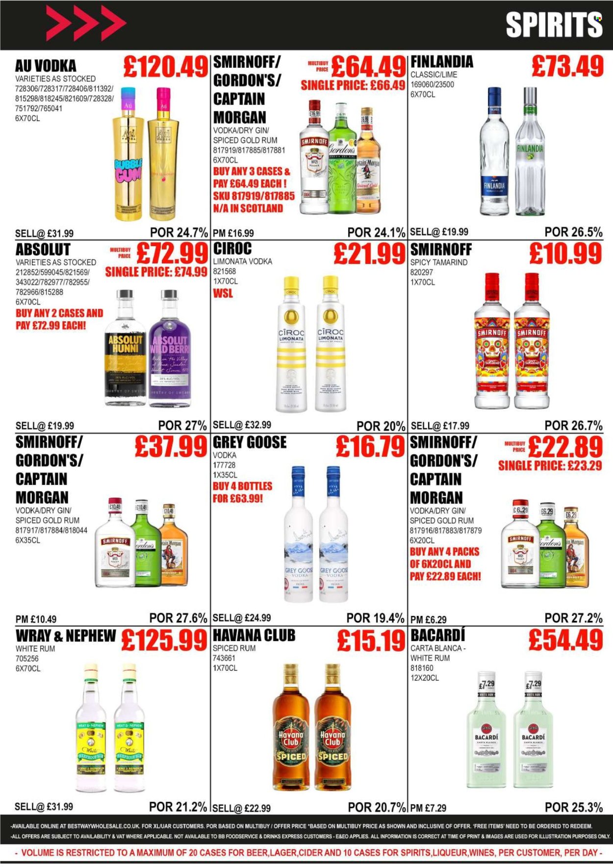 Bestway offer - 22/11/2024 - 28/11/2024. Page 7