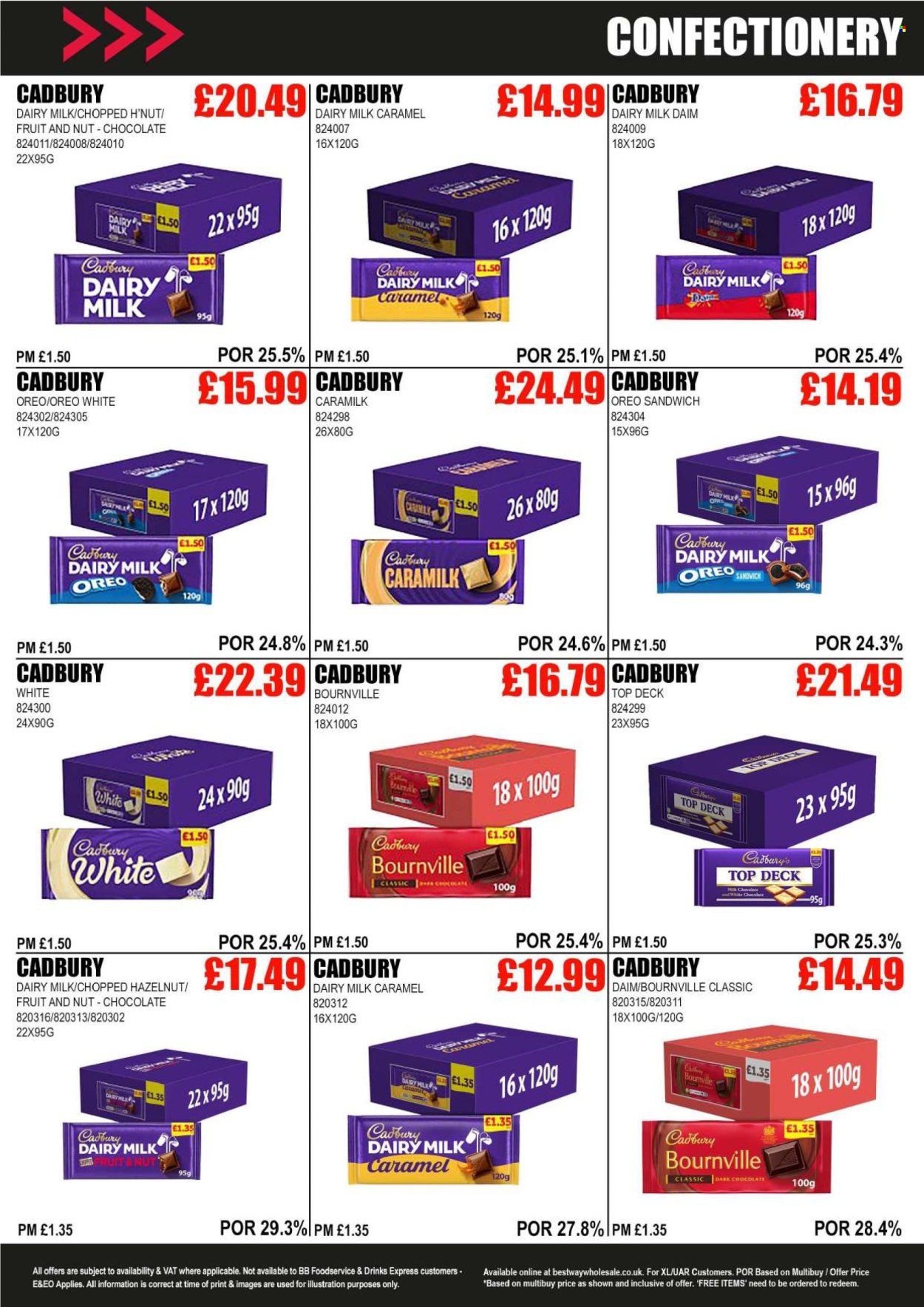 Bestway offer - 22/11/2024 - 28/11/2024. Page 16