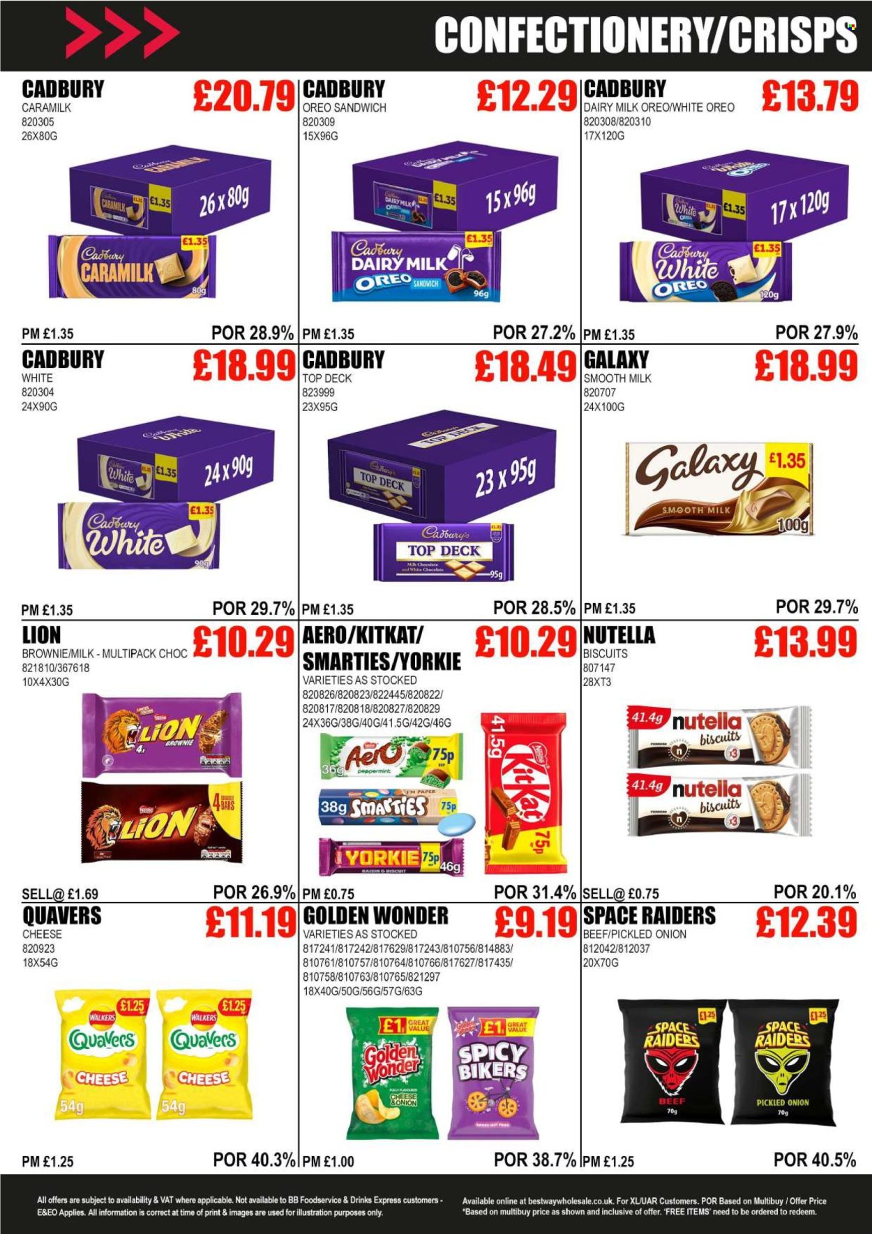 Bestway offer - 22/11/2024 - 28/11/2024. Page 17