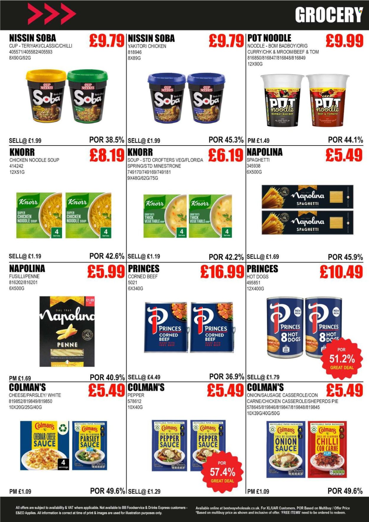 Bestway offer - 22/11/2024 - 28/11/2024. Page 21