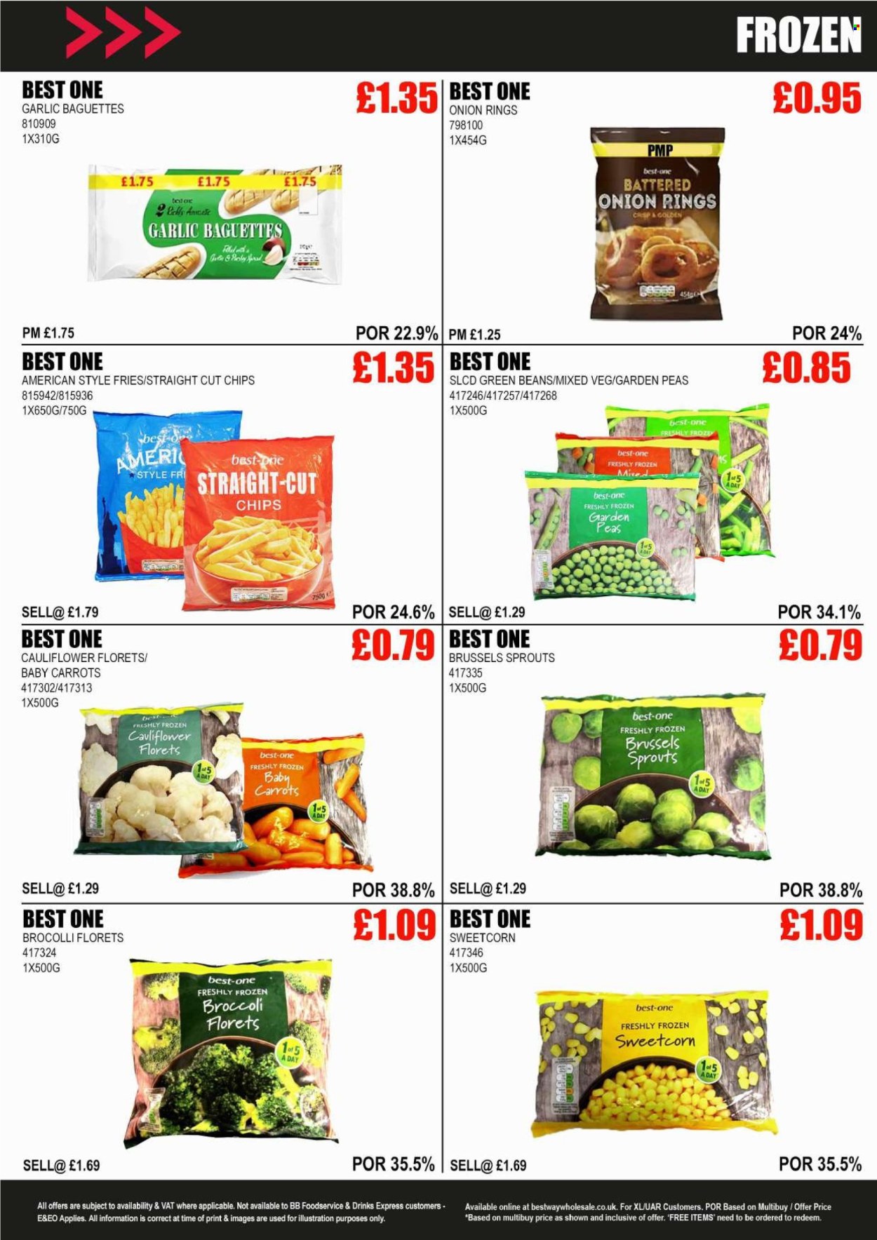 Bestway offer - 22/11/2024 - 28/11/2024. Page 23