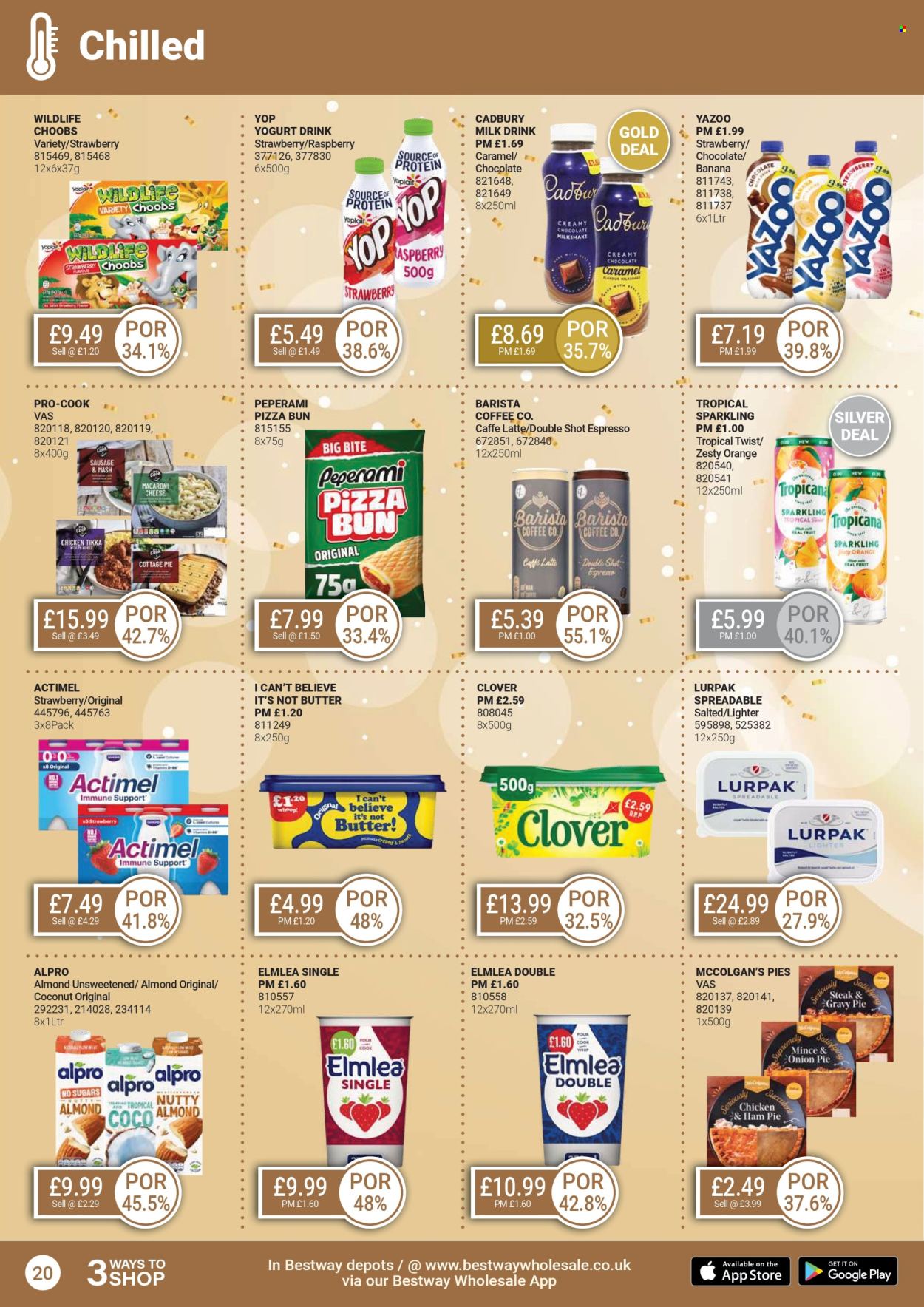 Bestway offer - 06/12/2024 - 02/01/2025. Page 20