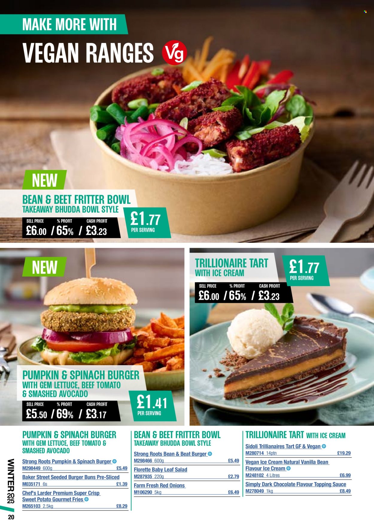 Makro offer - 08/01/2025 - 04/03/2025. Page 20