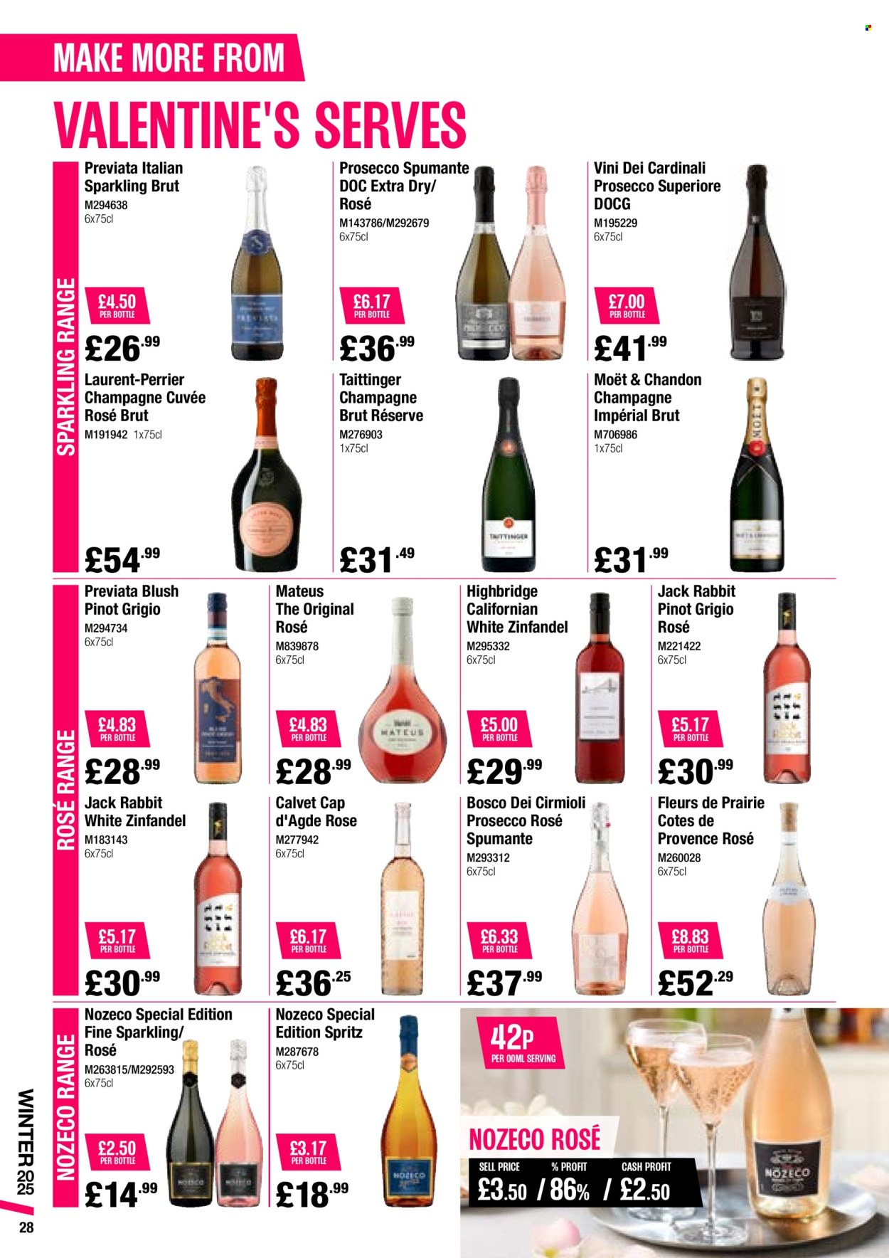 Makro offer - 08/01/2025 - 04/03/2025. Page 28