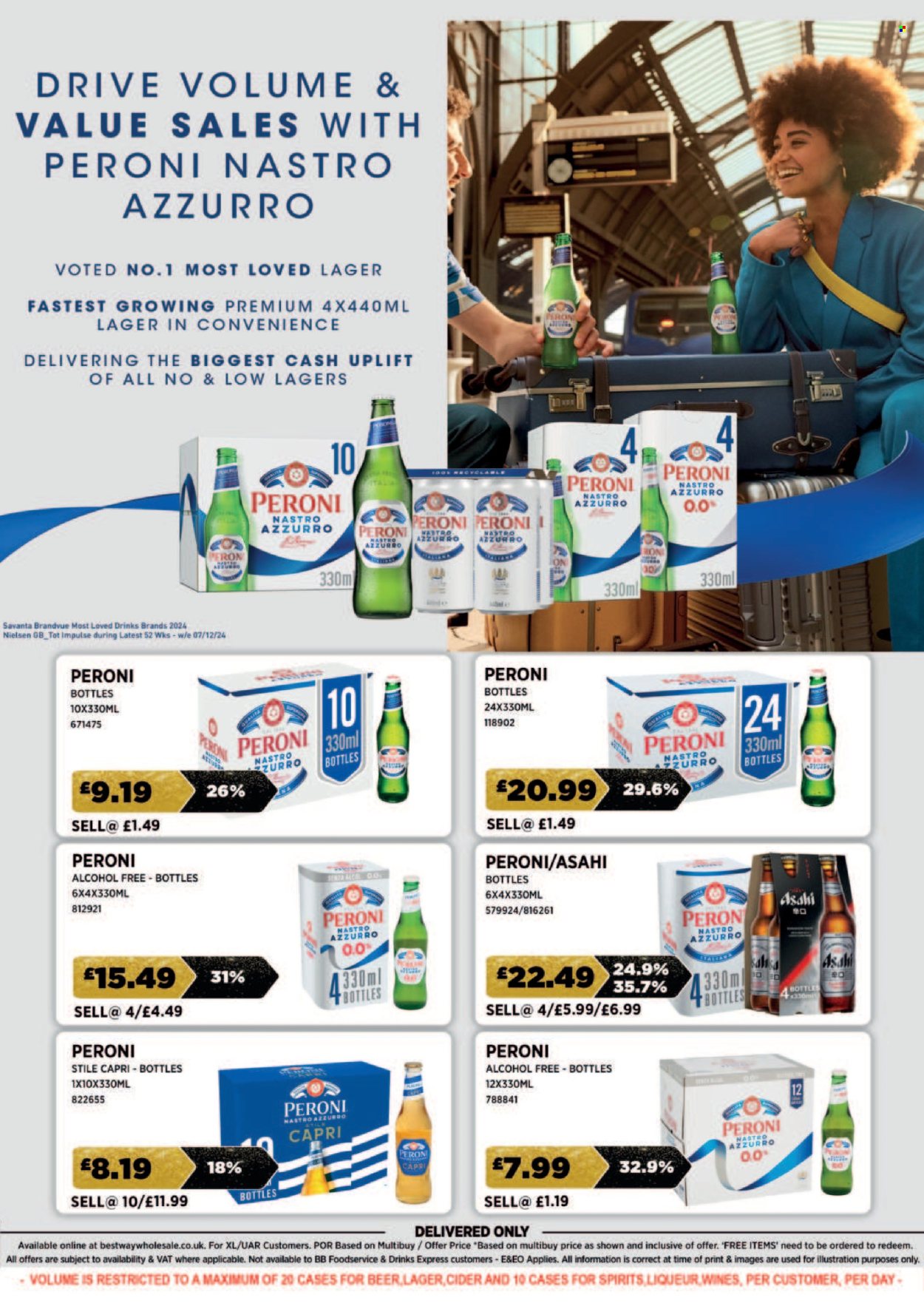Bestway offer - 10/01/2025 - 16/01/2025. Page 8