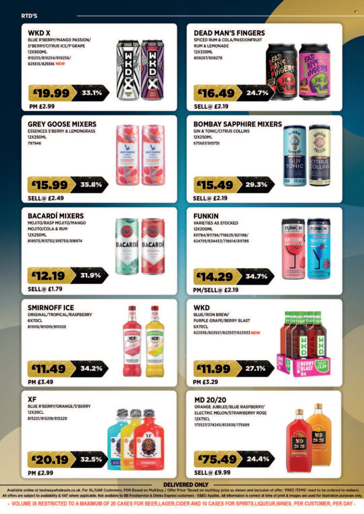 Bestway offer - 10/01/2025 - 16/01/2025. Page 12