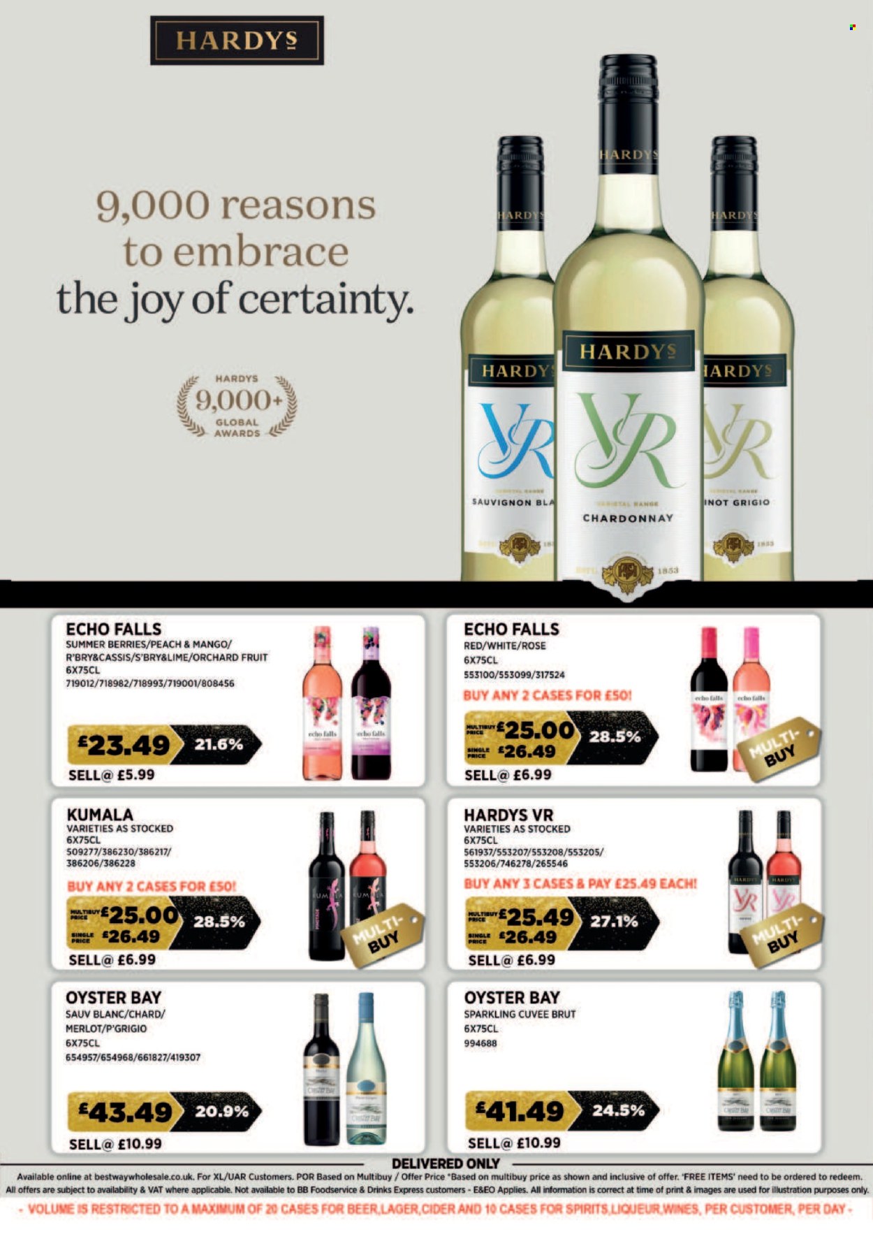 Bestway offer - 10/01/2025 - 16/01/2025. Page 16
