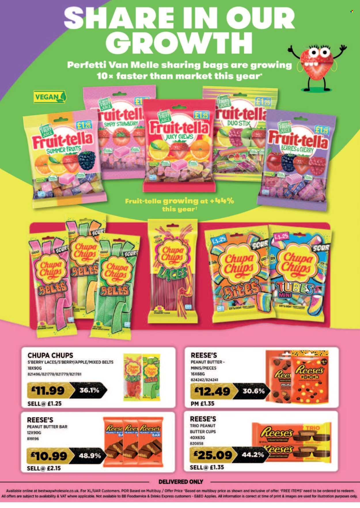 Bestway offer - 10/01/2025 - 16/01/2025. Page 27