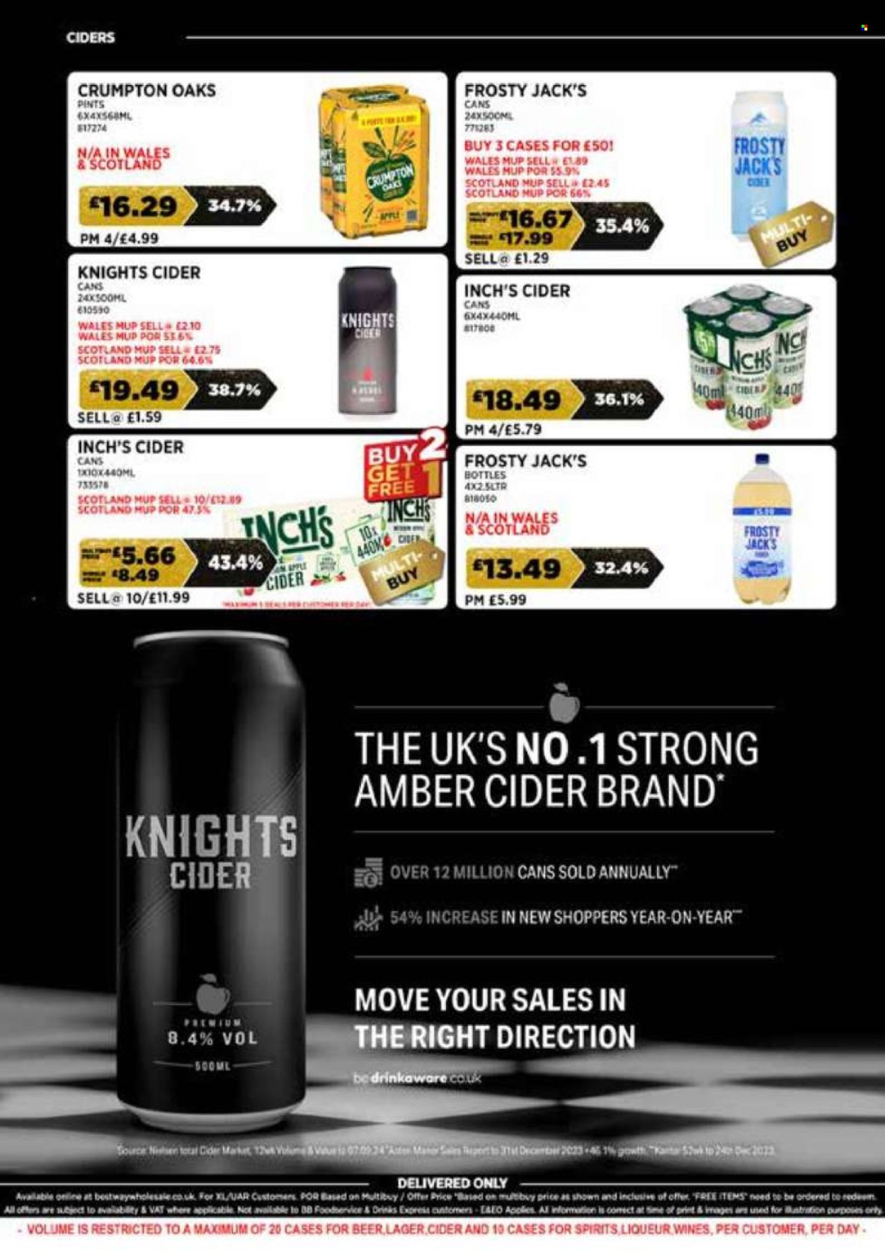 Bestway offer - 17/01/2025 - 23/01/2025. Page 11
