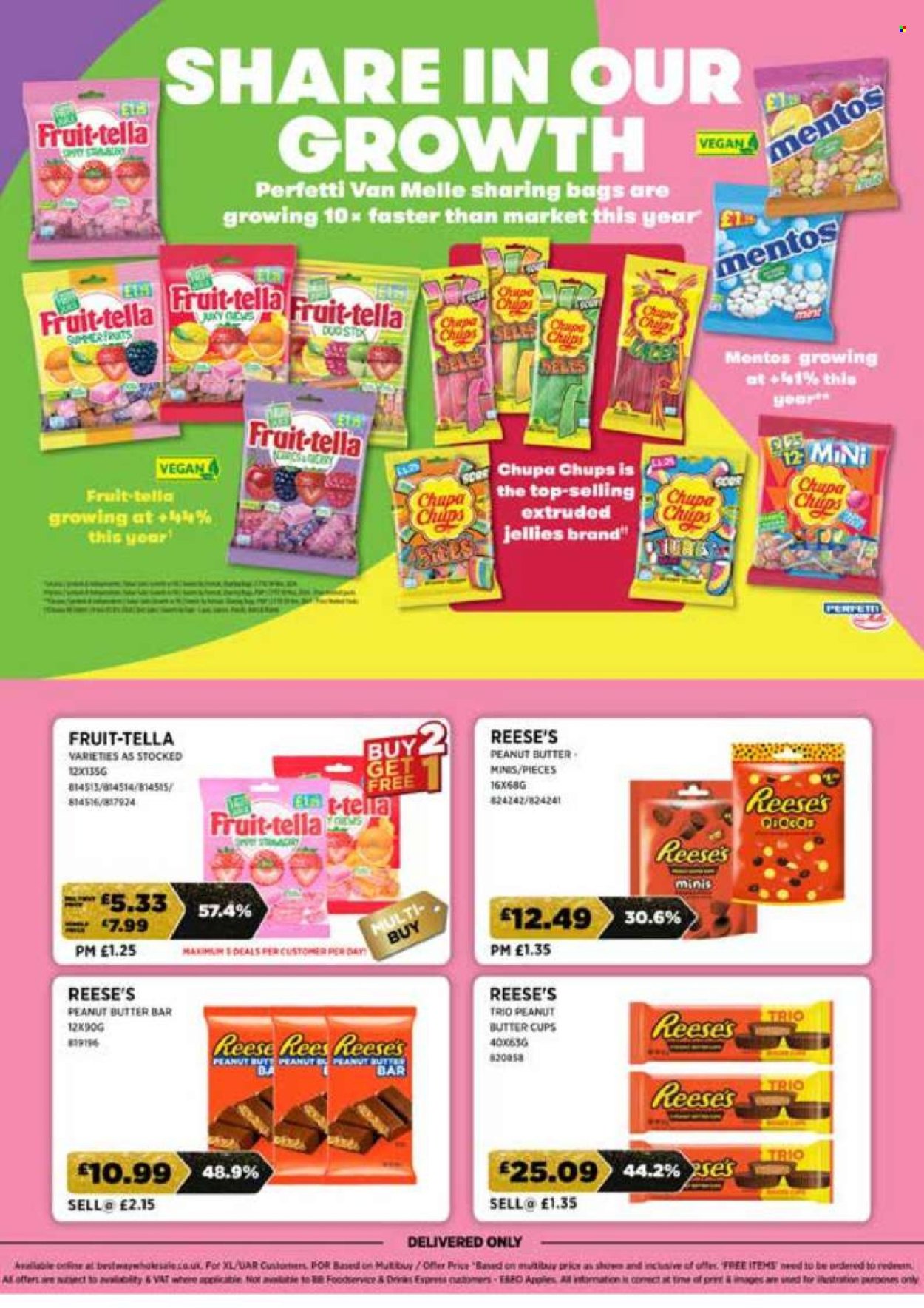 Bestway offer - 17/01/2025 - 23/01/2025. Page 29