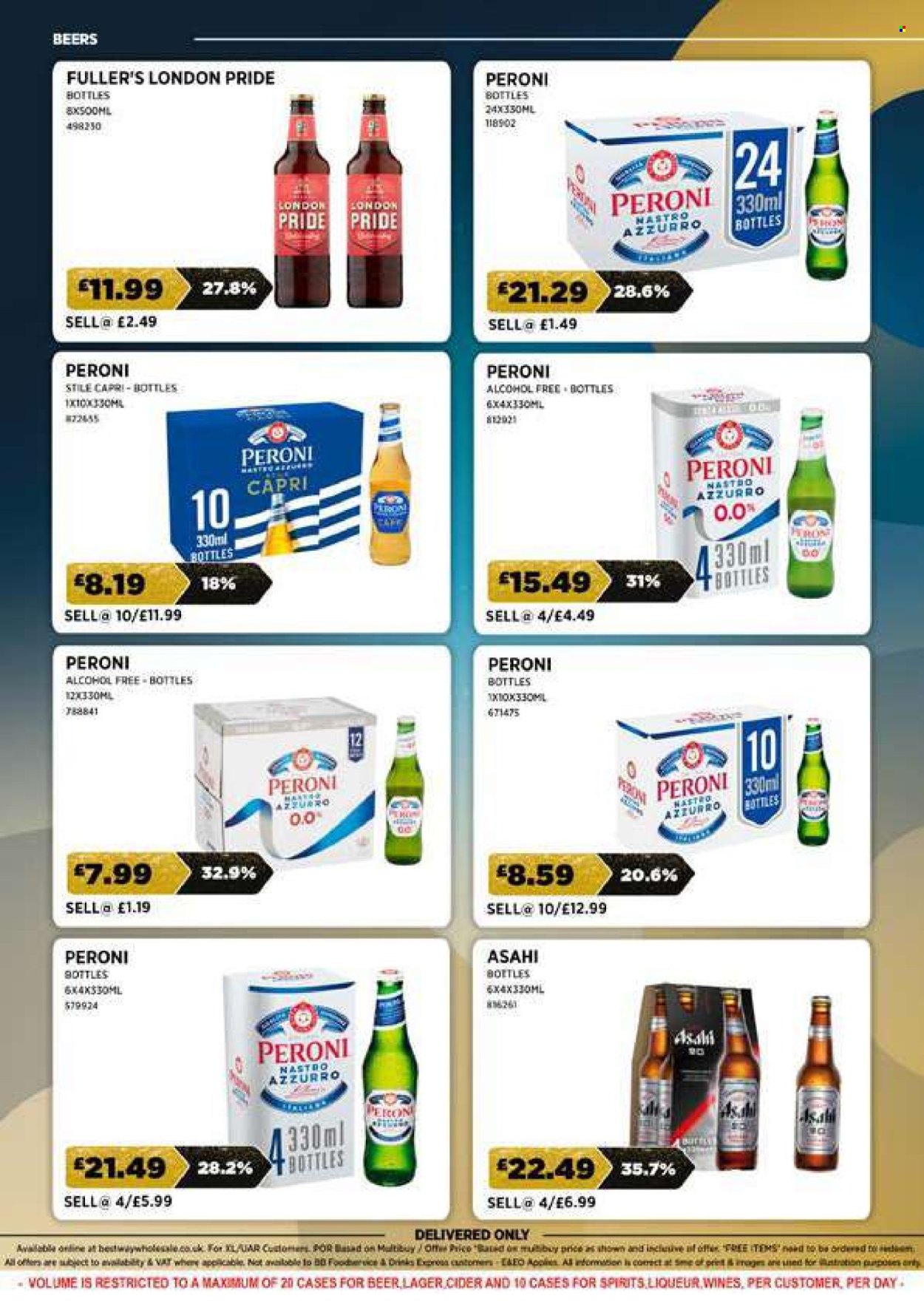 Bestway offer - 24/01/2025 - 30/01/2025. Page 8