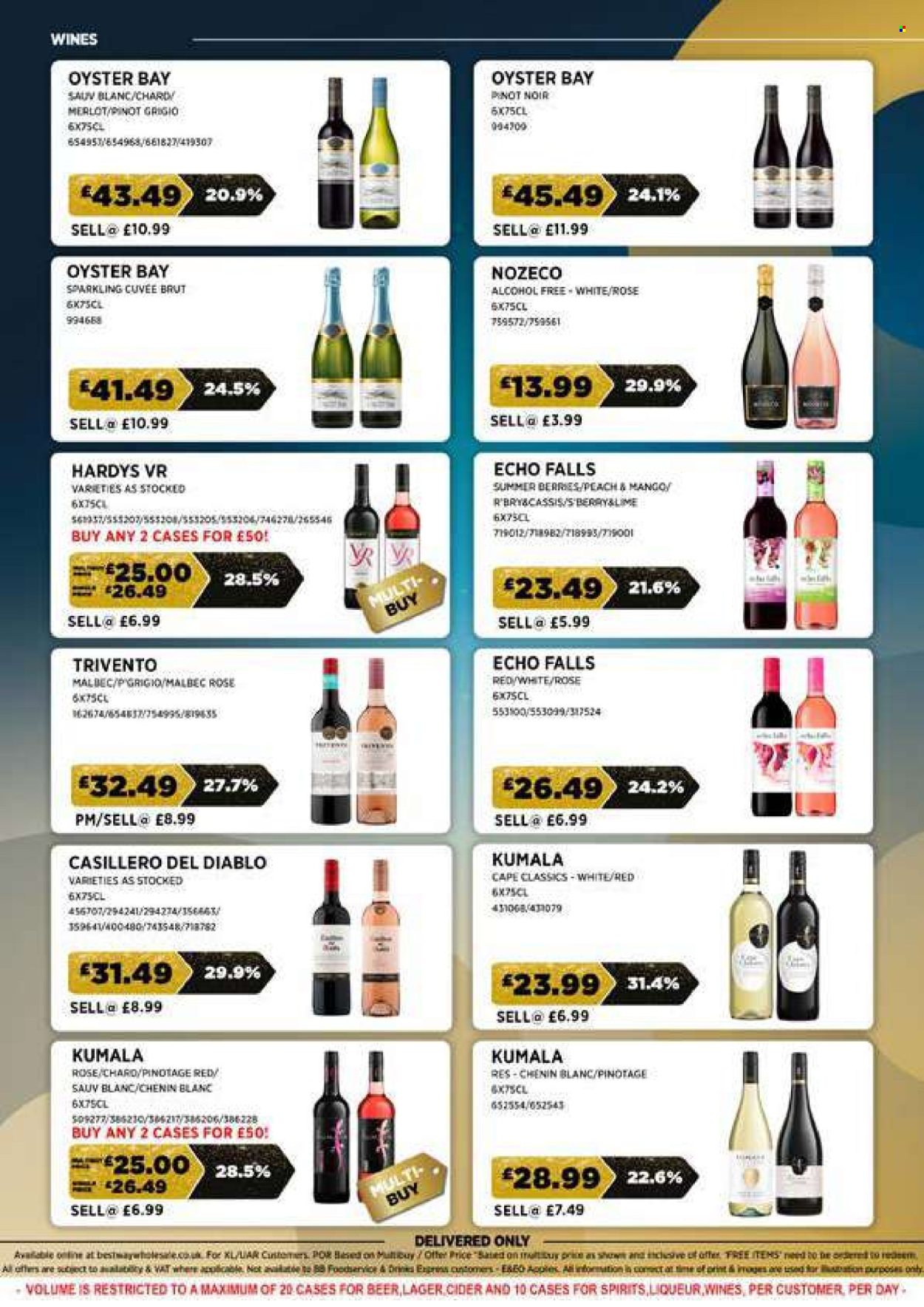 Bestway offer - 24/01/2025 - 30/01/2025. Page 21