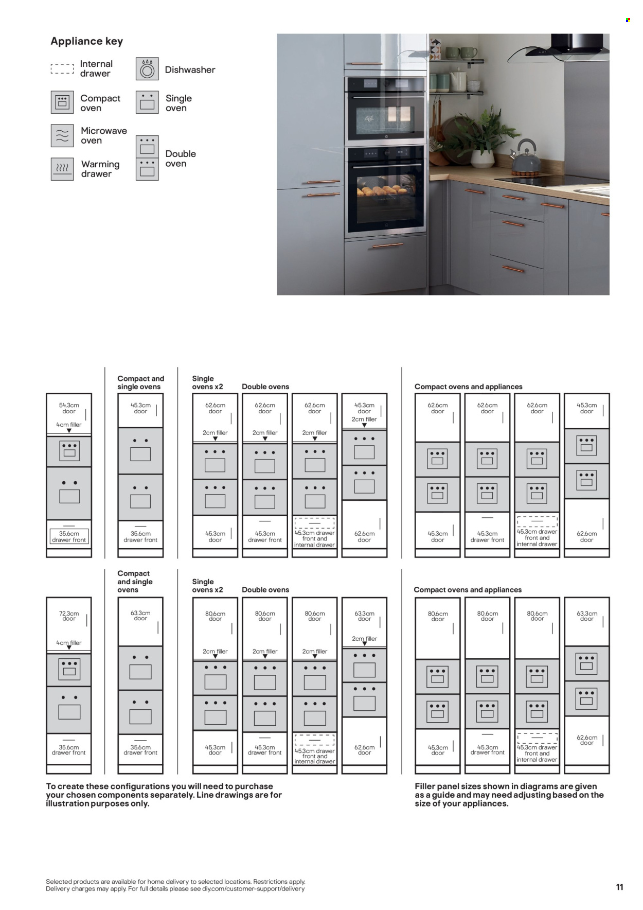 B&Q offer. Page 11