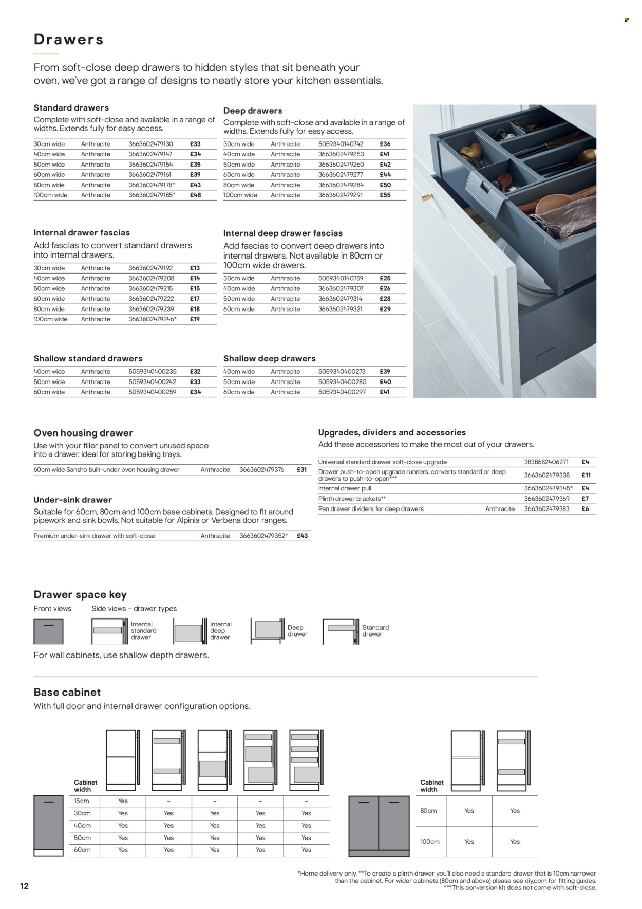 B&Q offer. Page 12