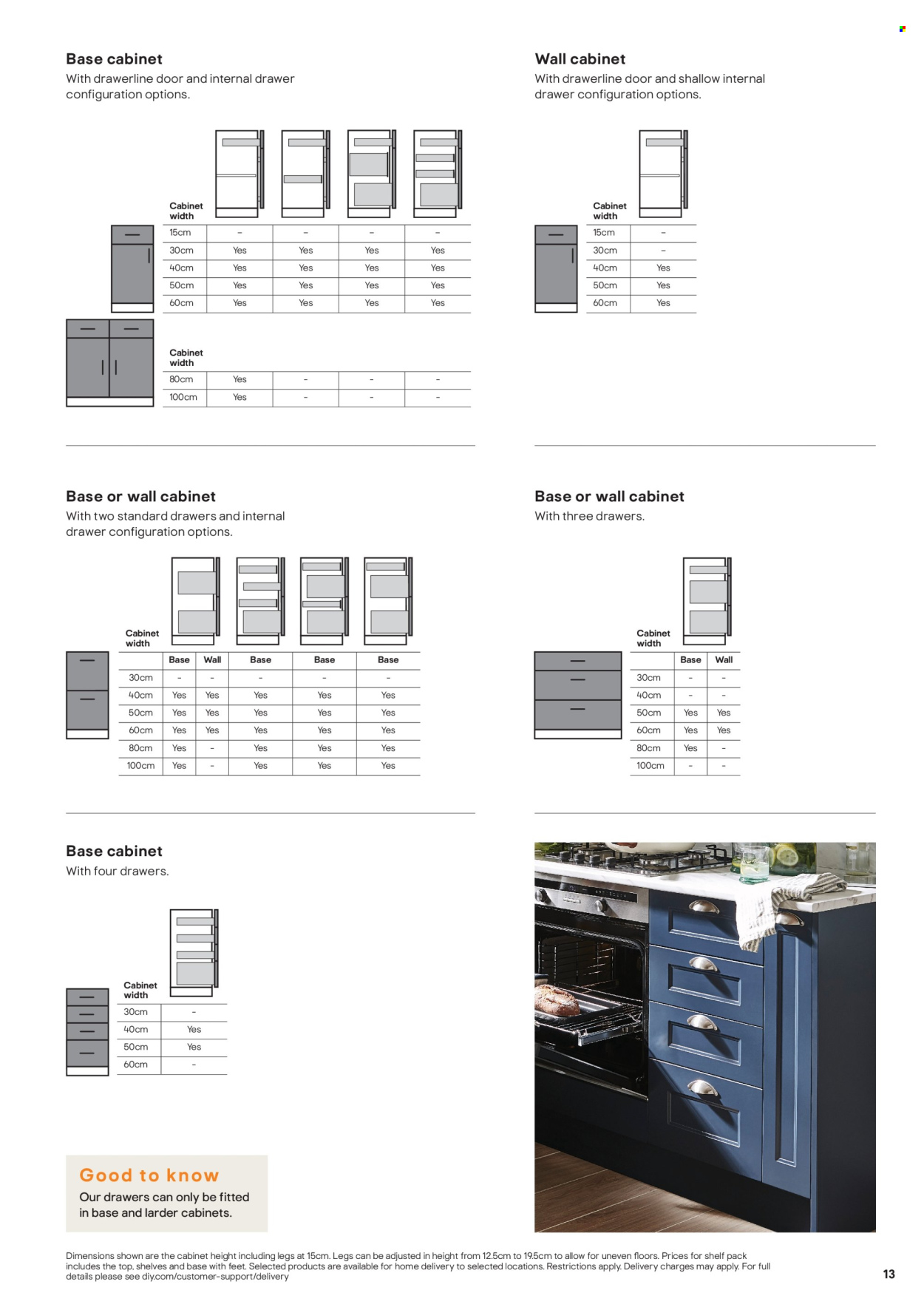 B&Q offer. Page 13