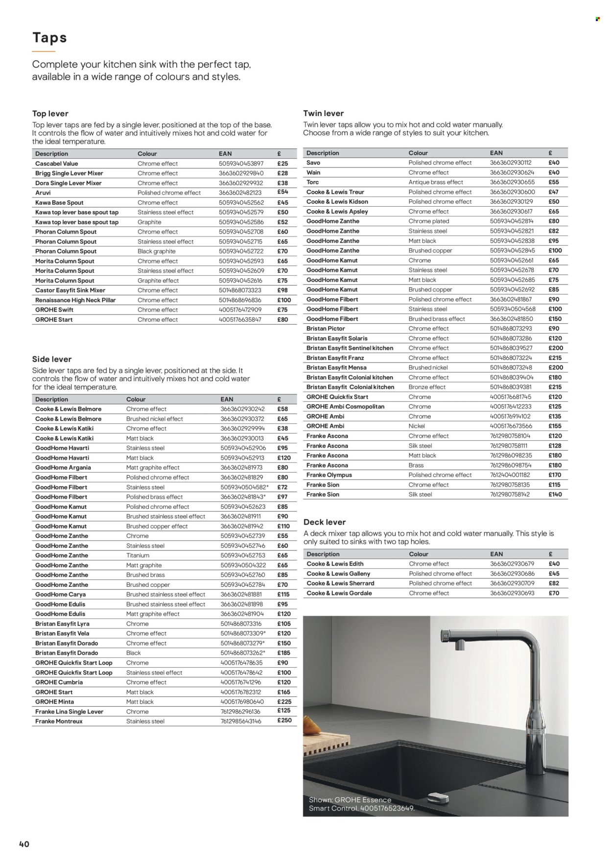 B&Q offer. Page 40