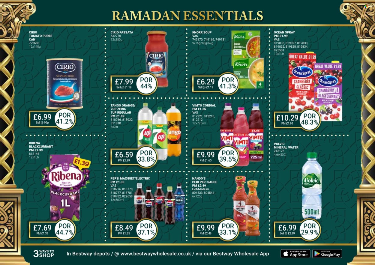 Bestway offer - 31/01/2025 - 27/02/2025. Page 6