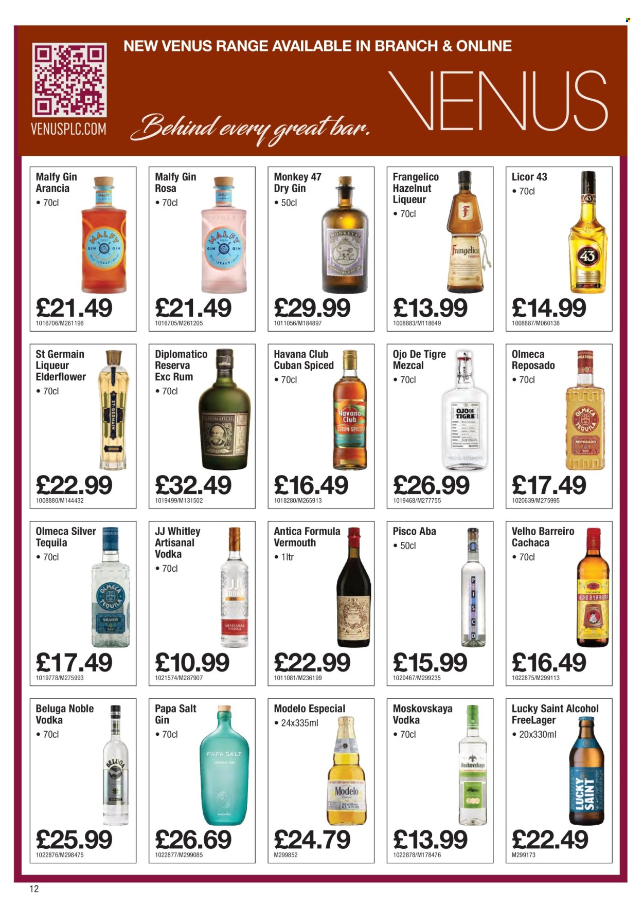 Makro offer - 04/02/2025 - 04/03/2025. Page 12