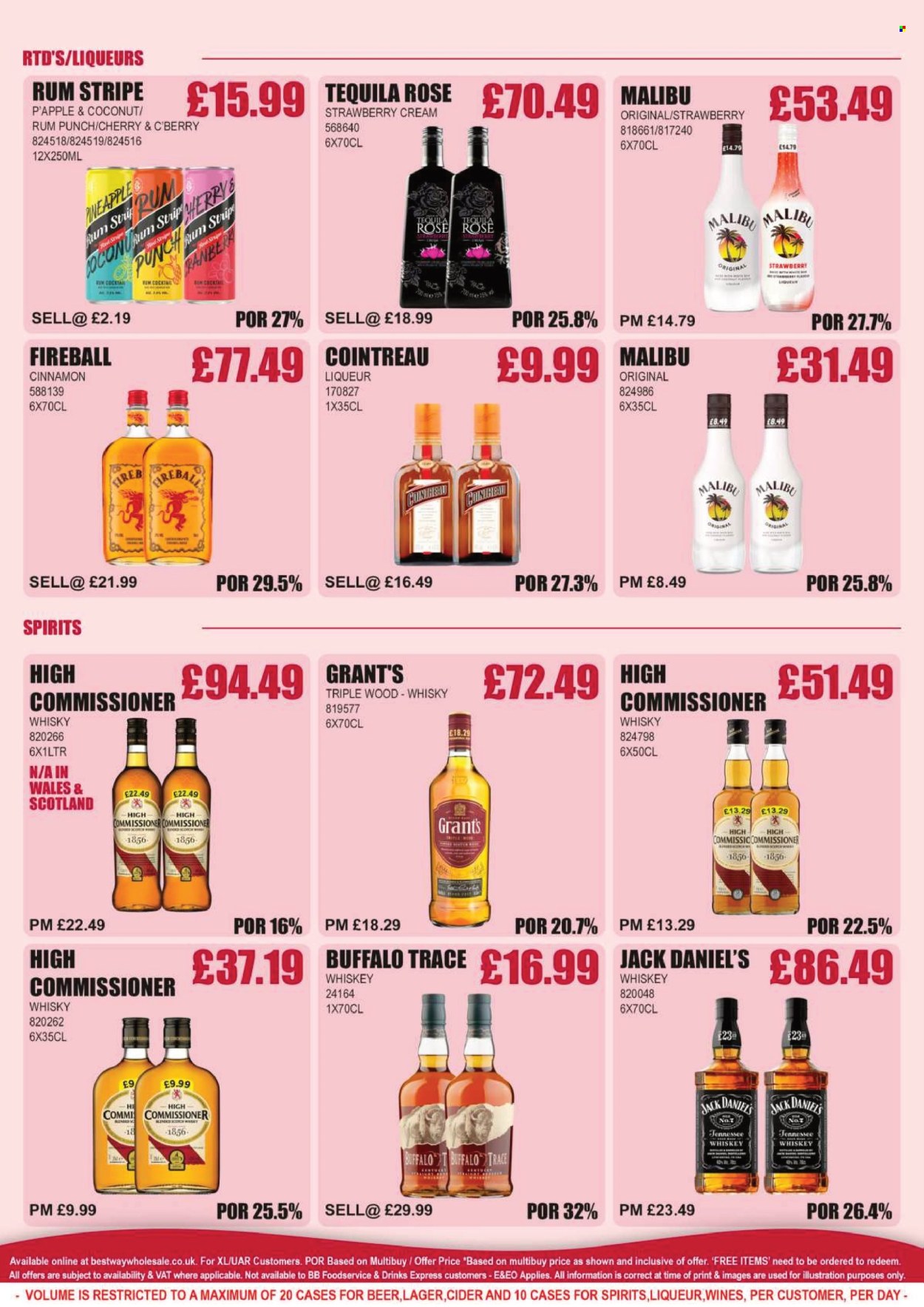 Bestway offer - 07/02/2025 - 13/02/2025. Page 4