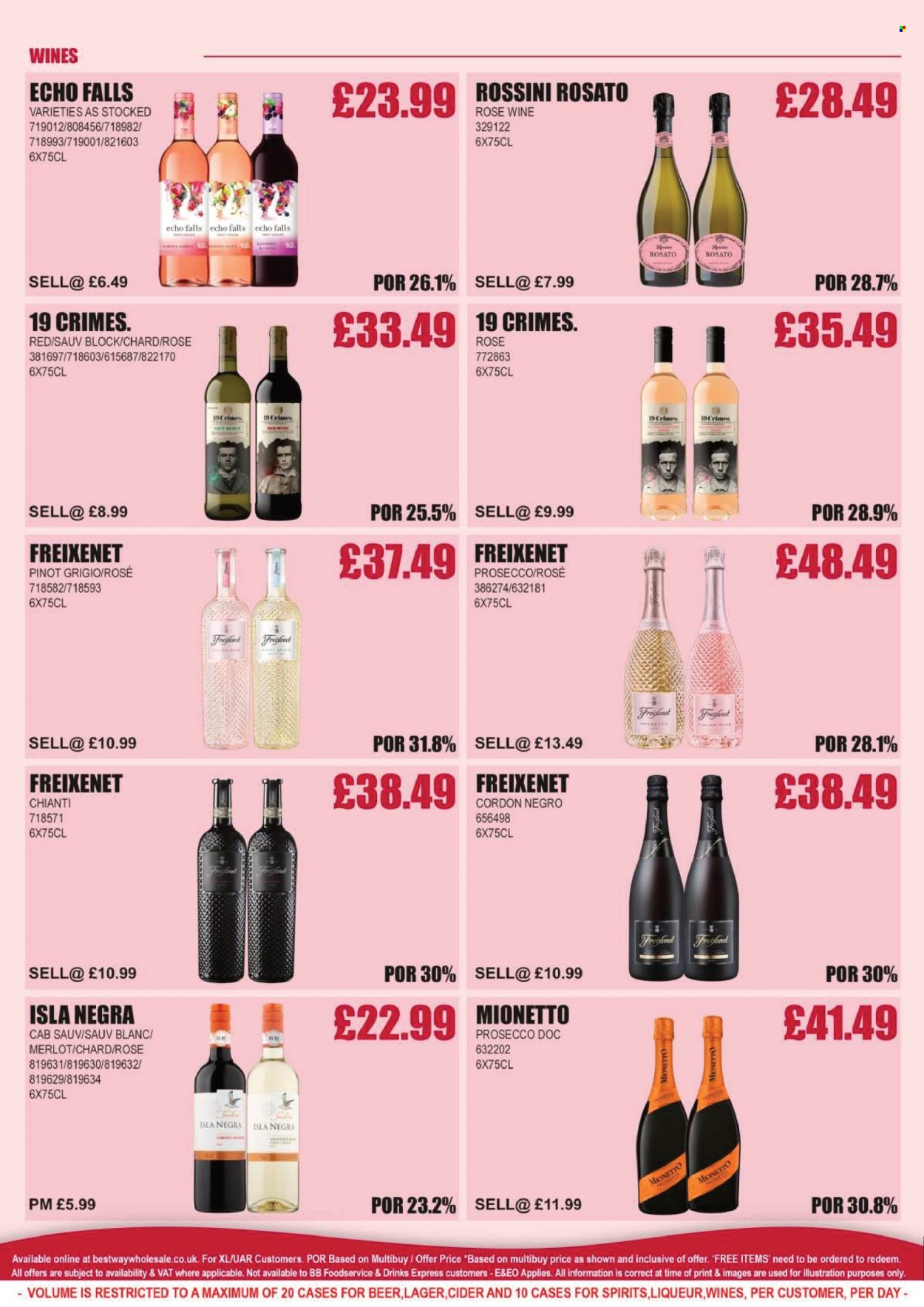 Bestway offer - 07/02/2025 - 13/02/2025. Page 6