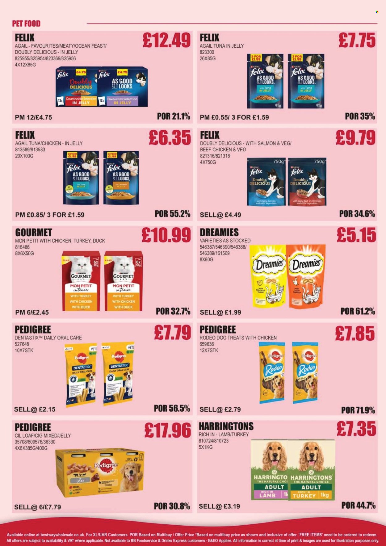 Bestway offer - 07/02/2025 - 13/02/2025. Page 15