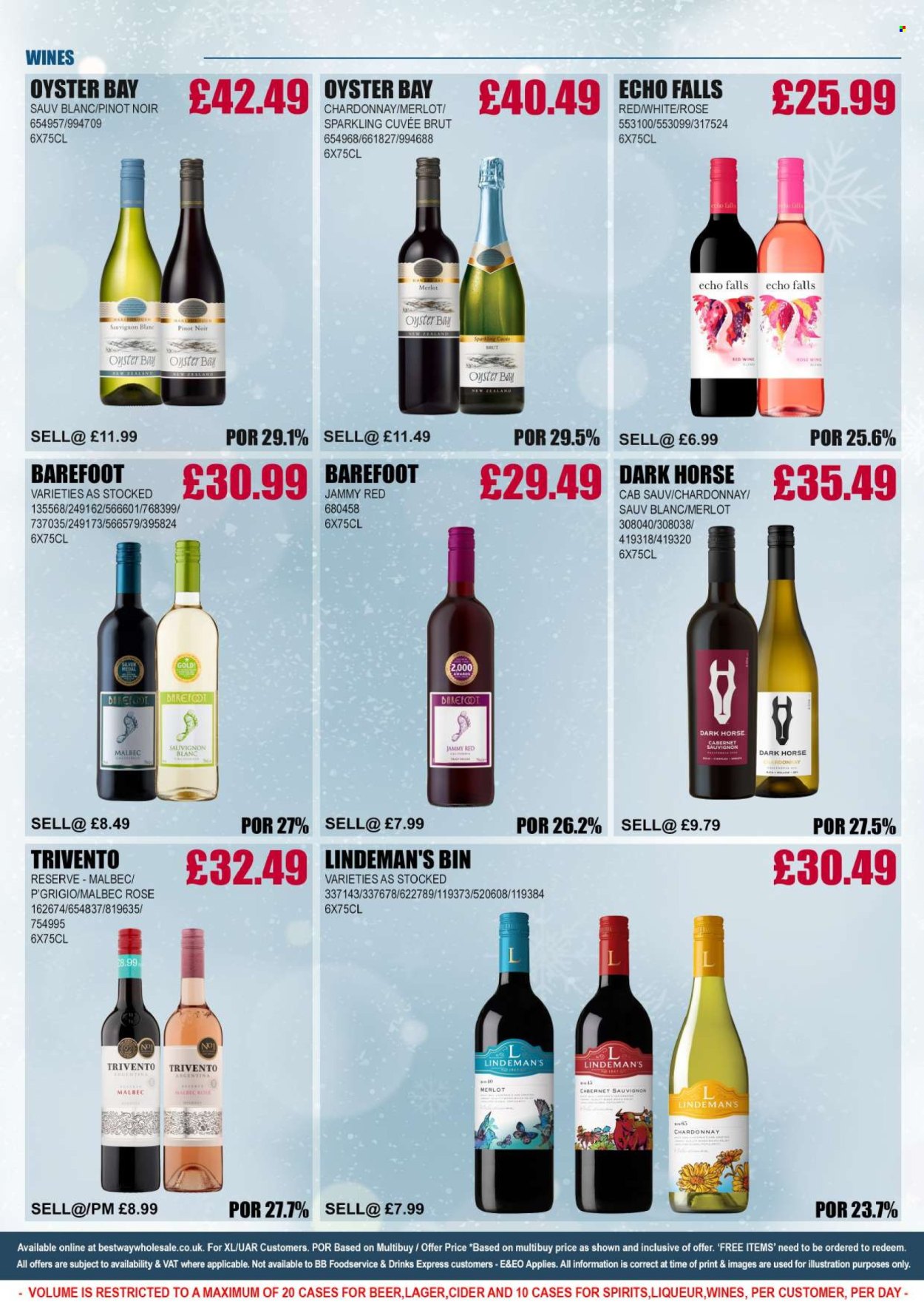 Bestway offer - 14/02/2025 - 20/02/2025. Page 6