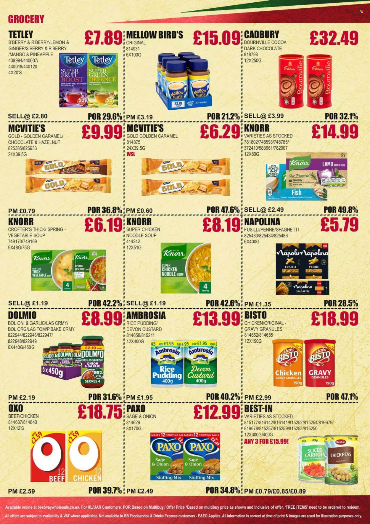Bestway offer - 28/02/2025 - 06/03/2025. Page 14