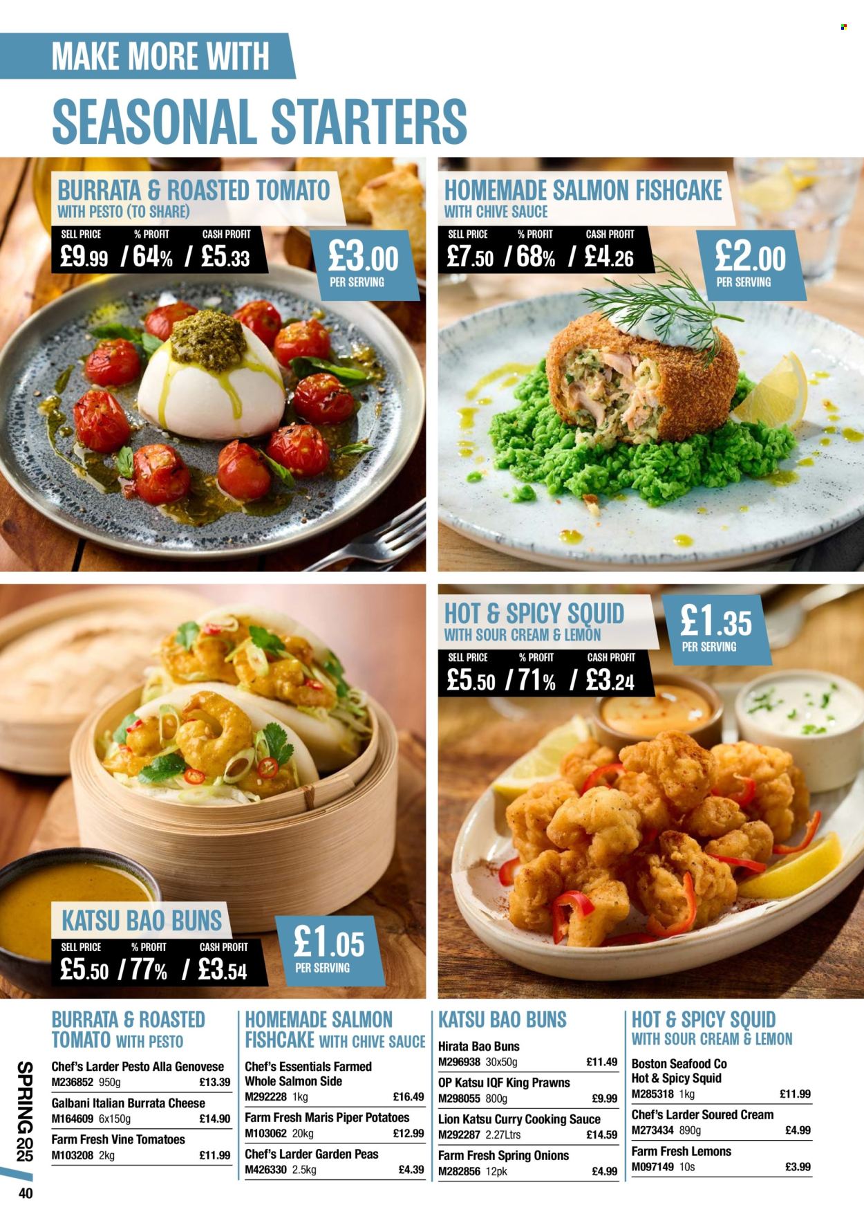 Makro offer - 04/03/2025 - 17/06/2025. Page 40
