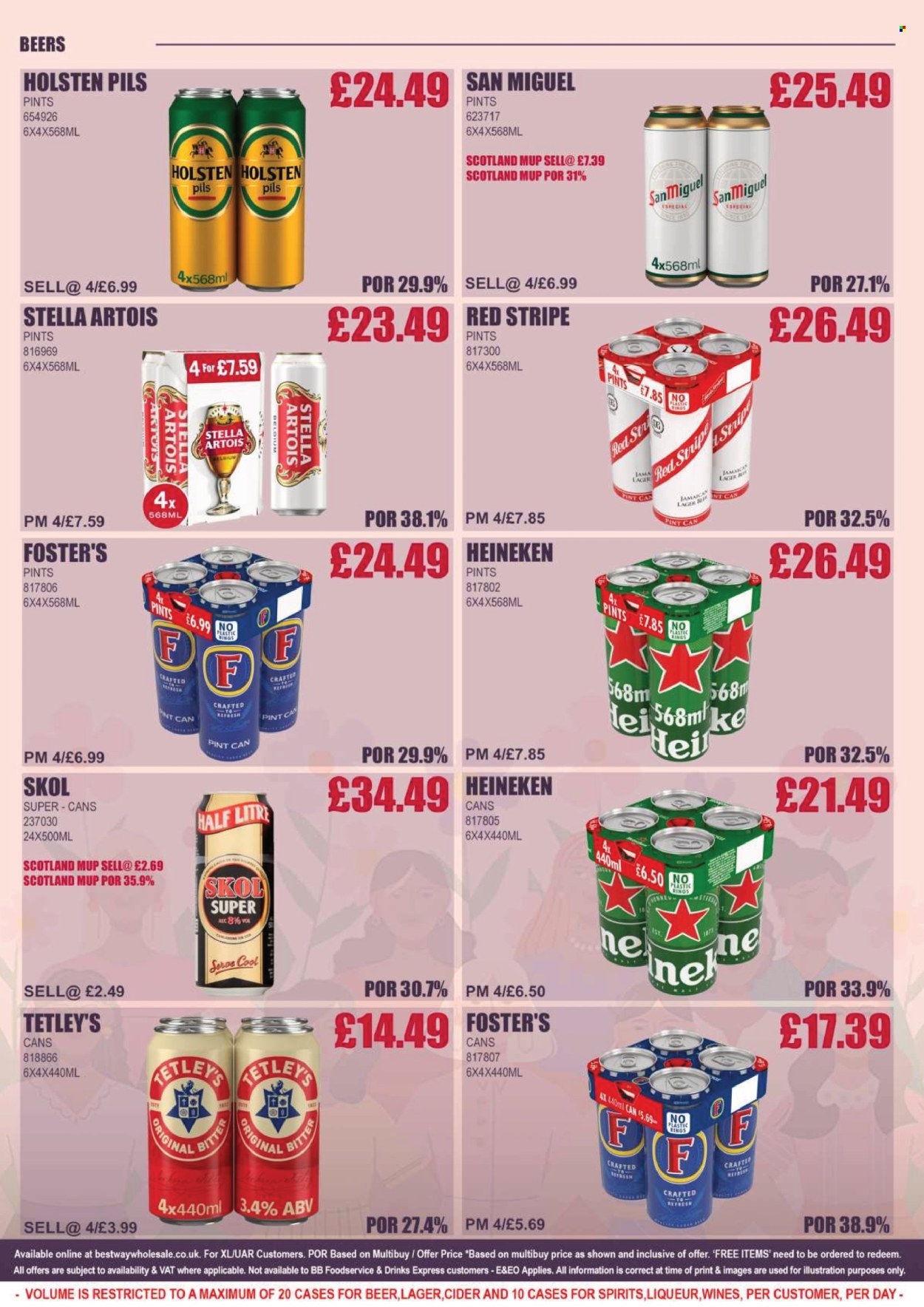 Bestway offer - 07/03/2025 - 13/03/2025. Page 2