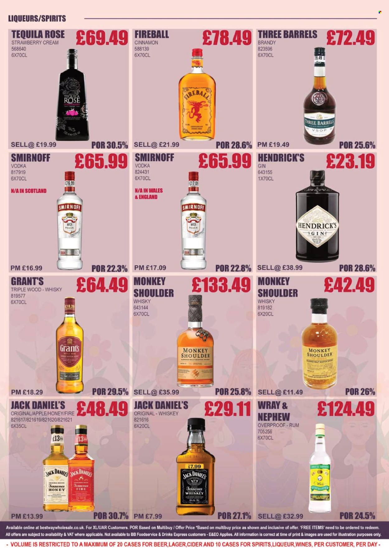 Bestway offer - 07/03/2025 - 13/03/2025. Page 6