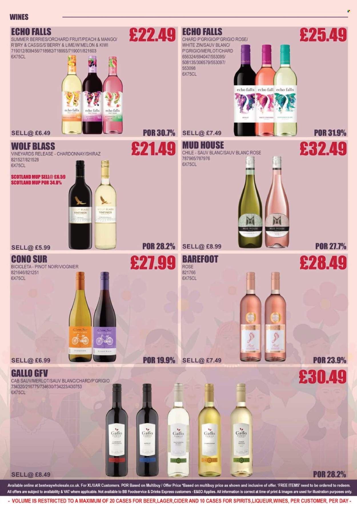 Bestway offer - 07/03/2025 - 13/03/2025. Page 7