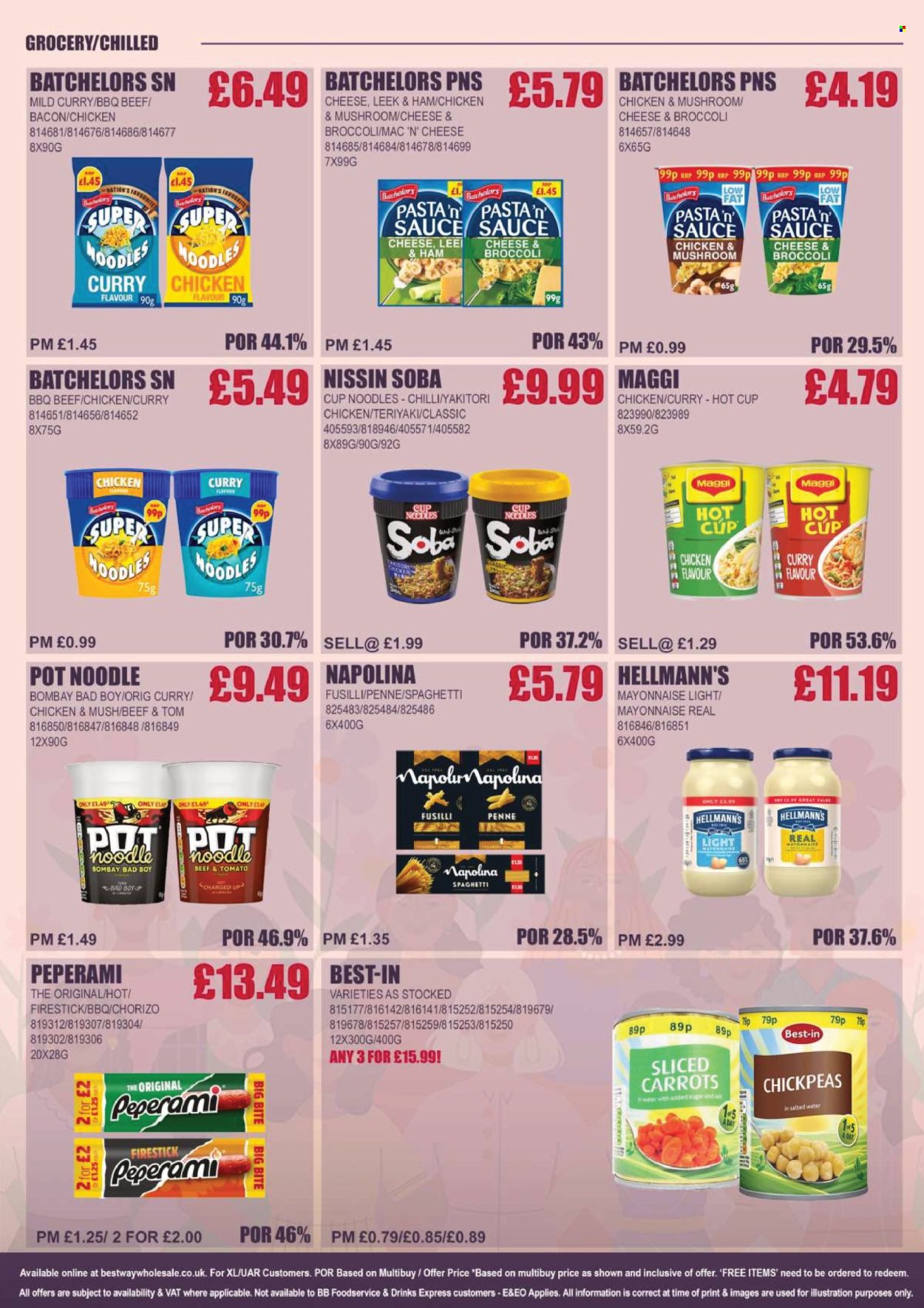 Bestway offer - 07/03/2025 - 13/03/2025. Page 13