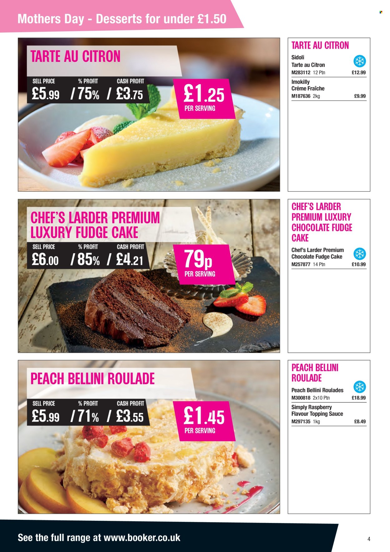 Makro offer - 05/03/2025 - 01/04/2025. Page 4