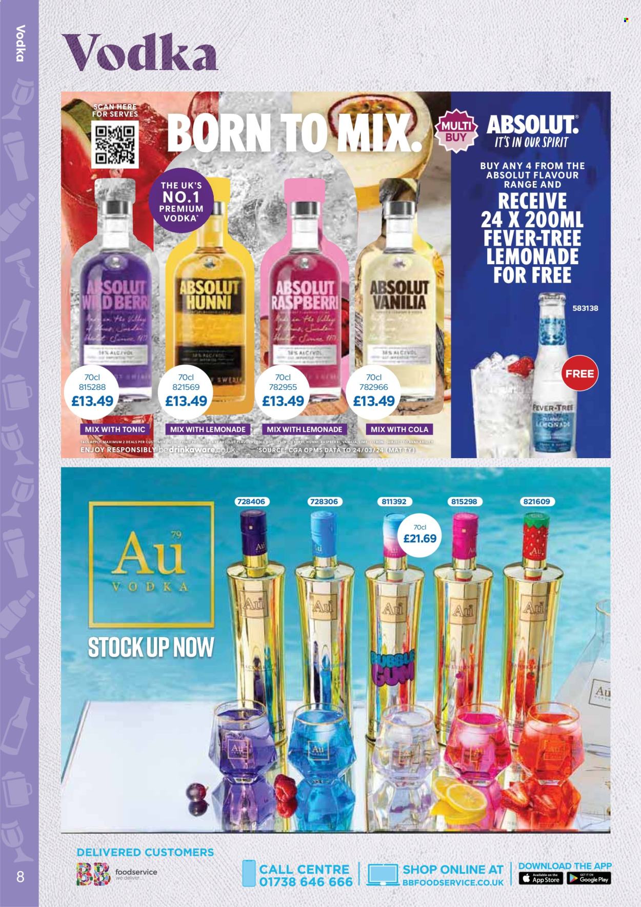 Bestway offer - 25/04/2025 - 19/06/2025. Page 8