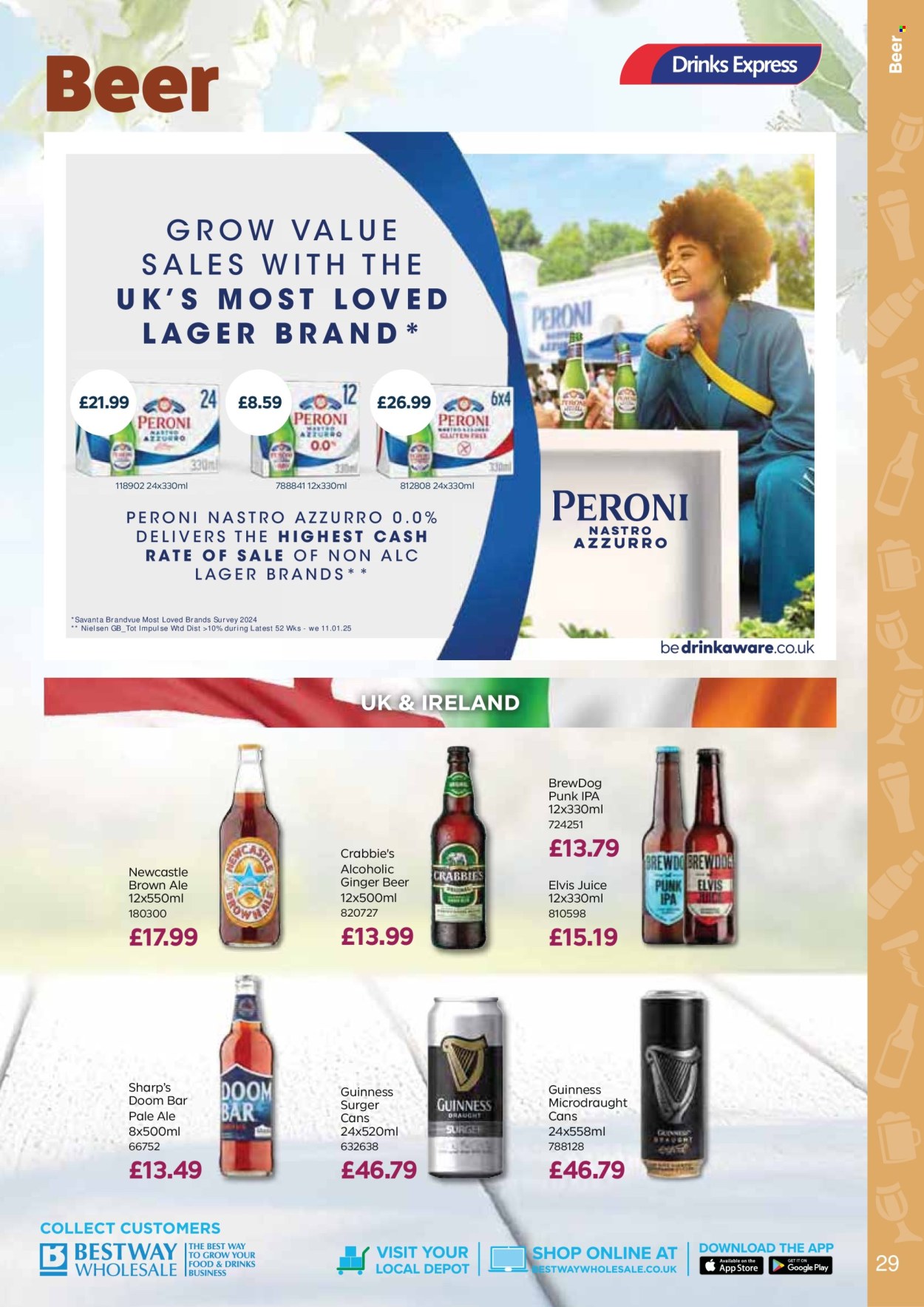 Bestway offer - 25/04/2025 - 19/06/2025. Page 29