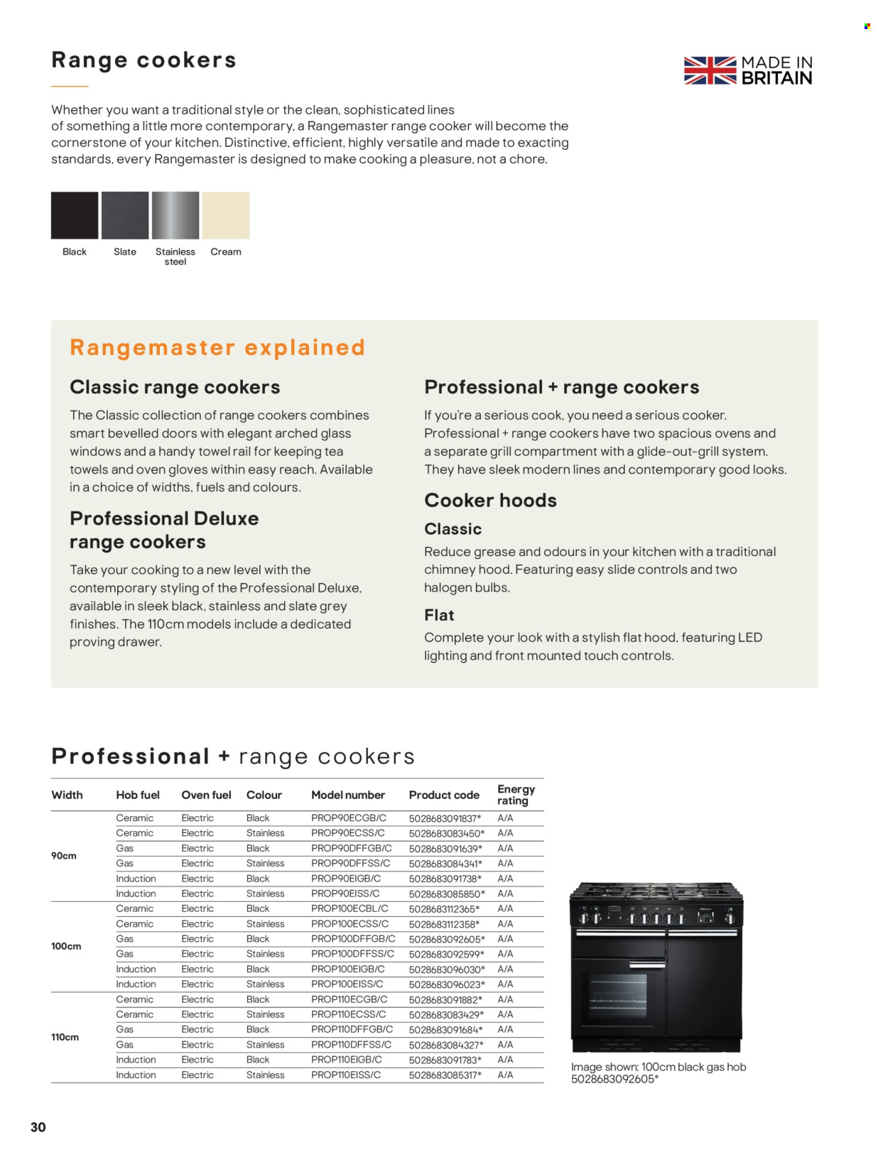 B&Q offer. Page 30