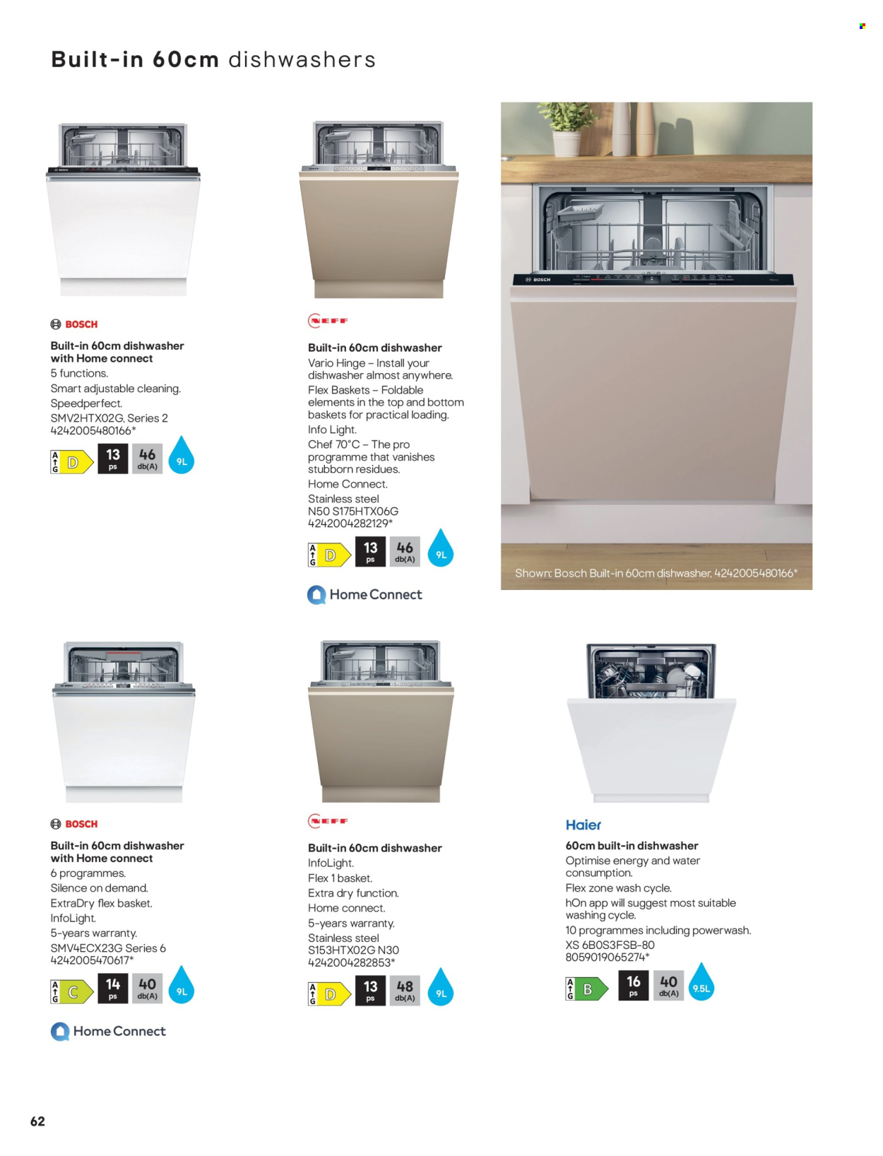 B&Q offer. Page 62