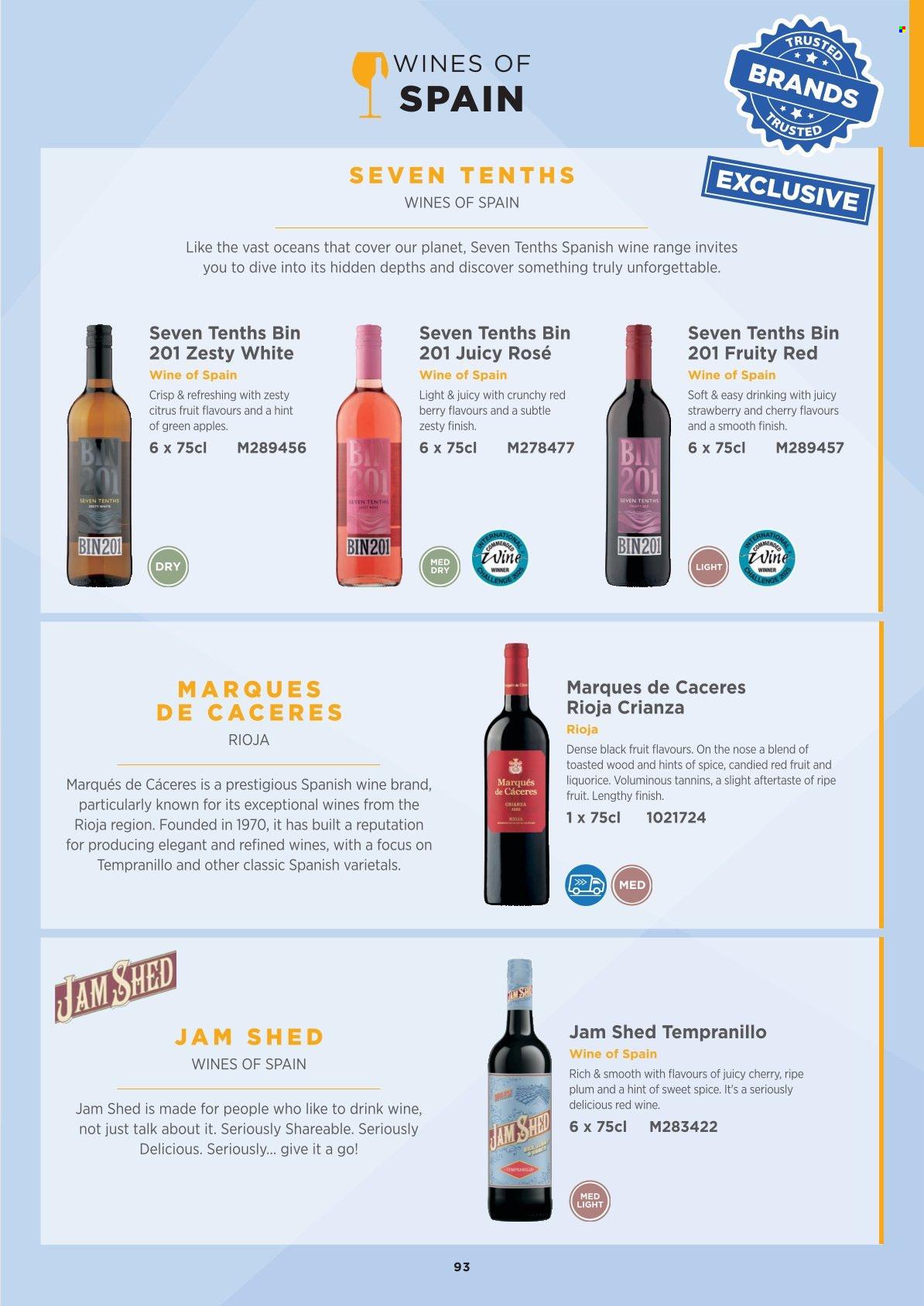 Makro offer. Page 93