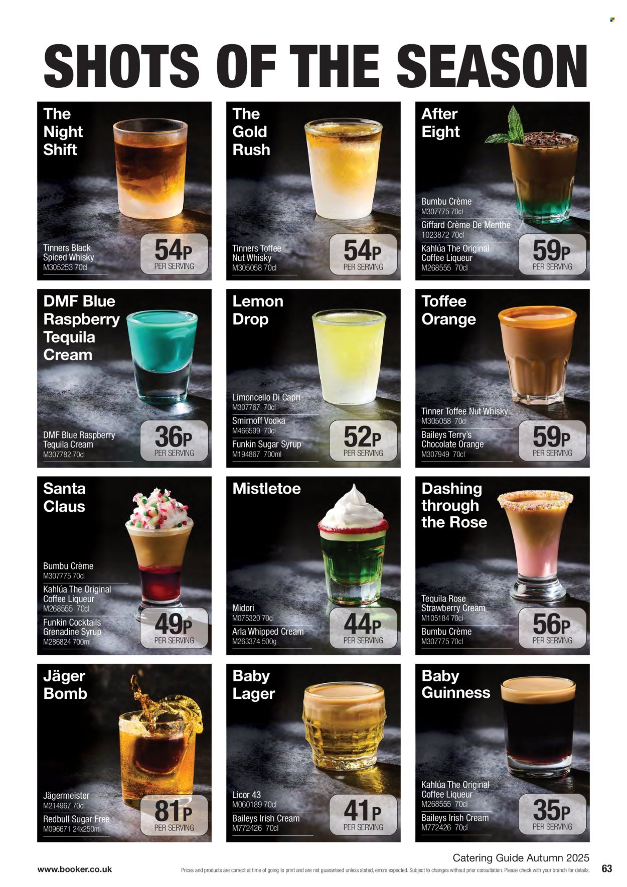 Makro offer. Page 63