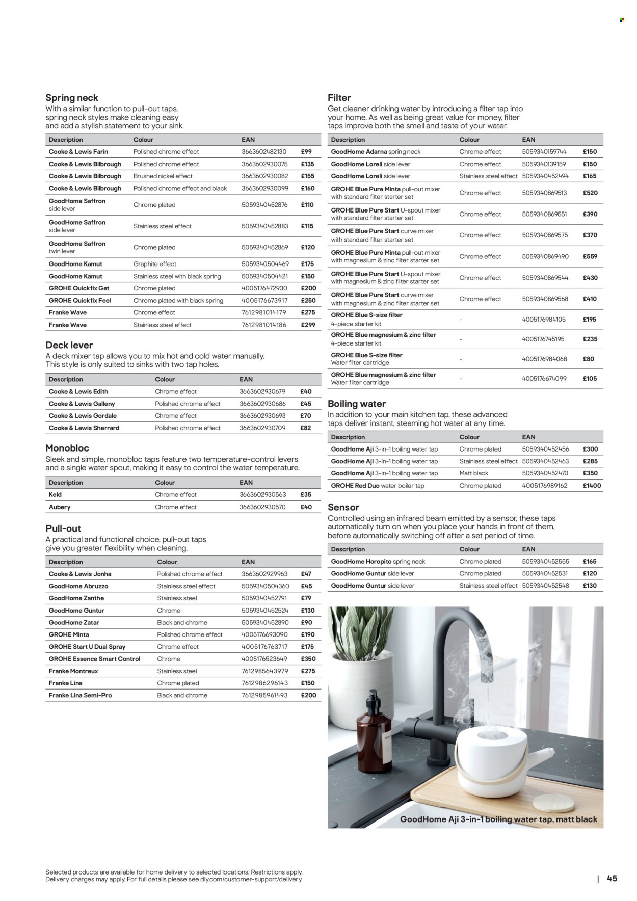 B&Q offer. Page 45