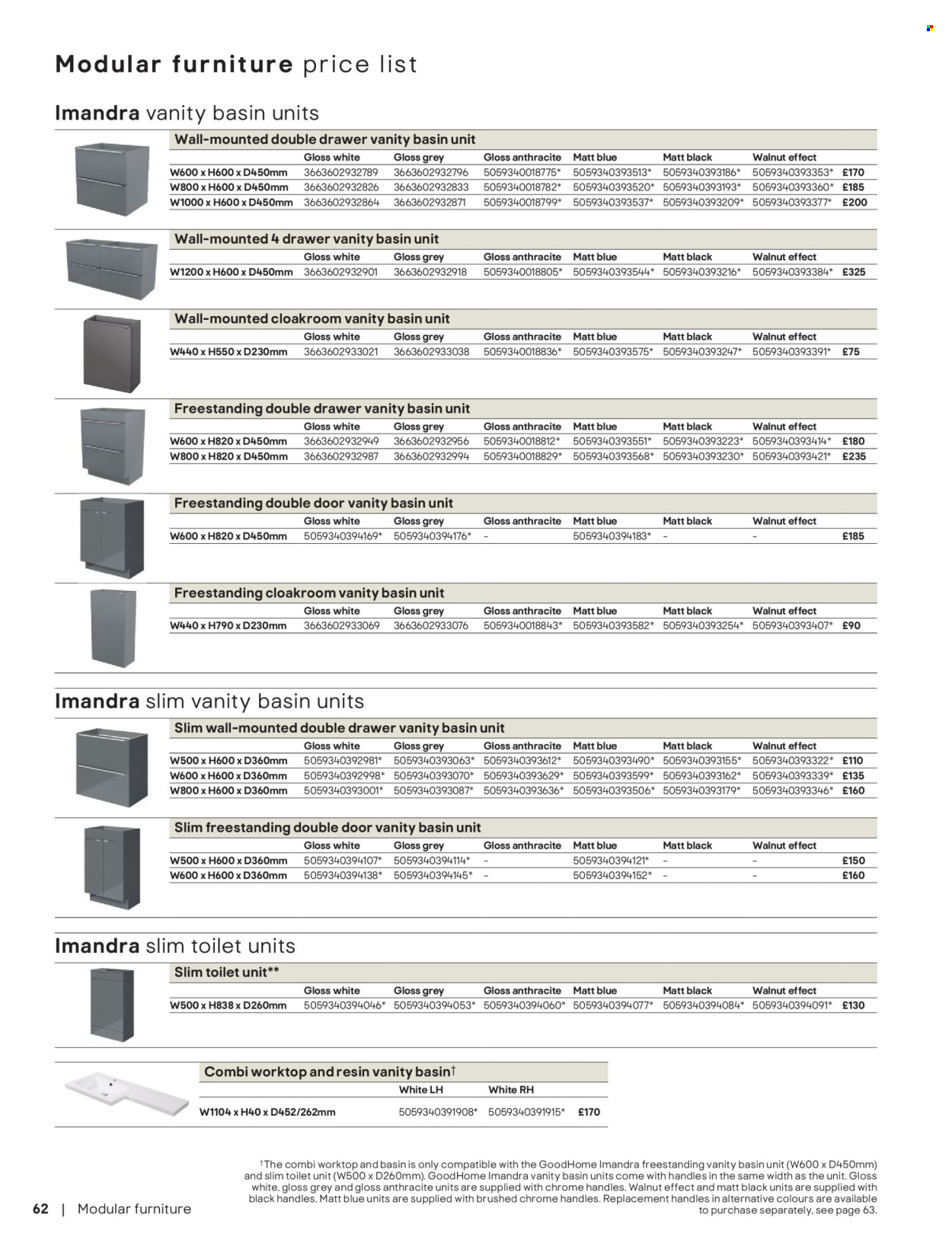 B&Q offer. Page 62