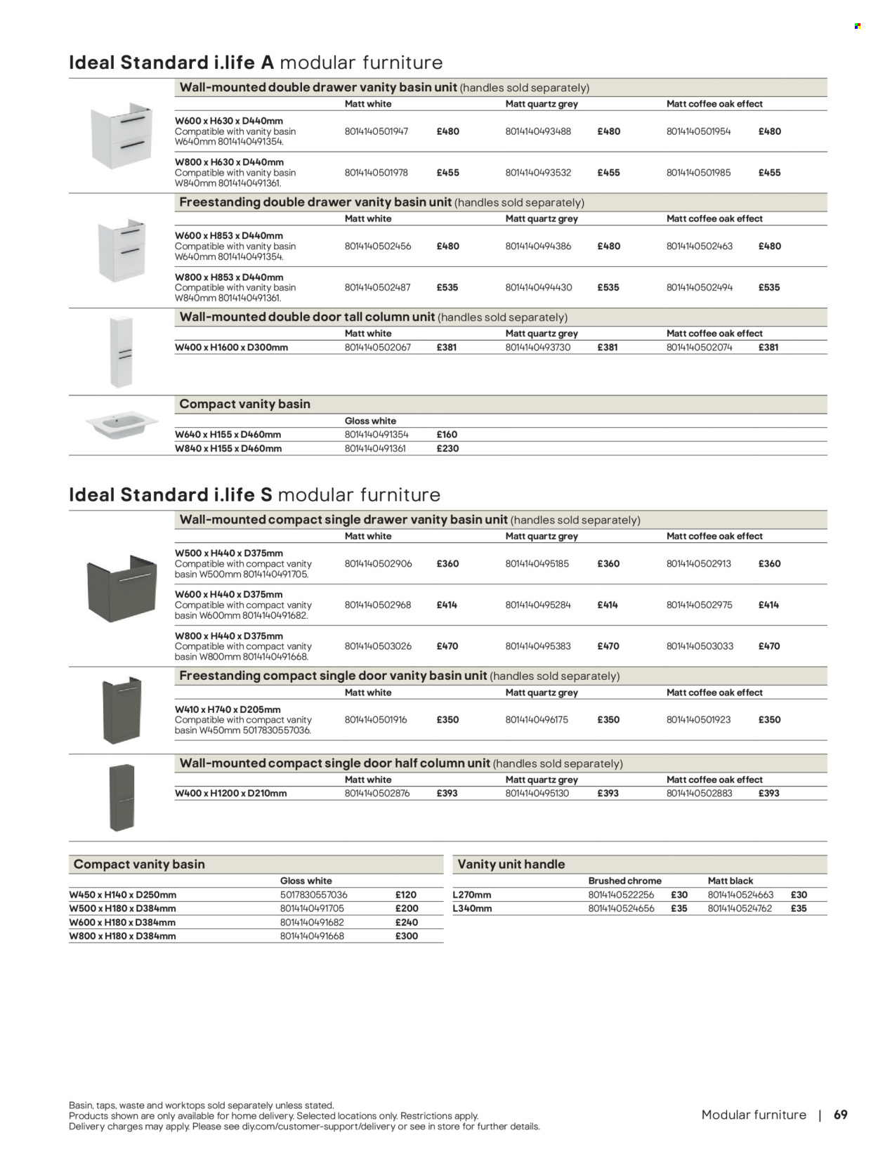 B&Q offer. Page 69
