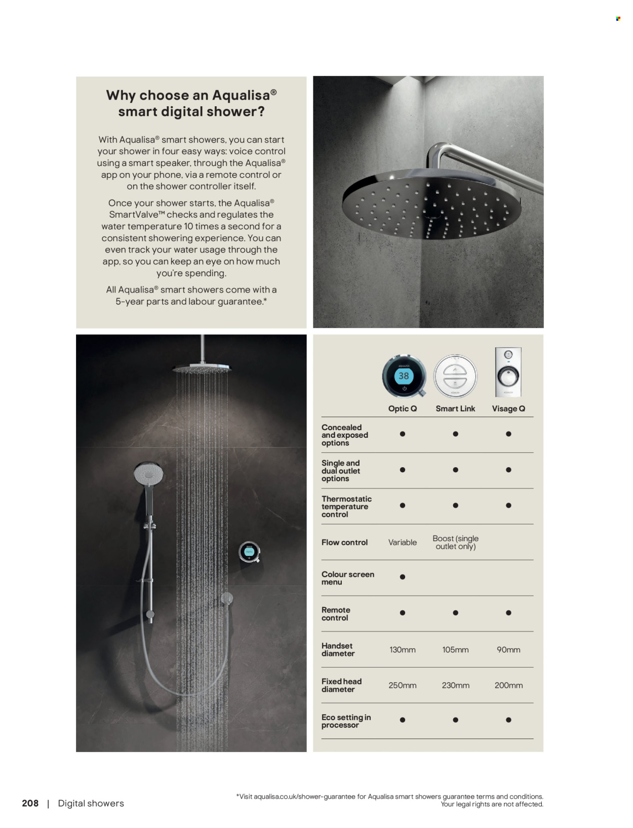 B&Q offer. Page 208