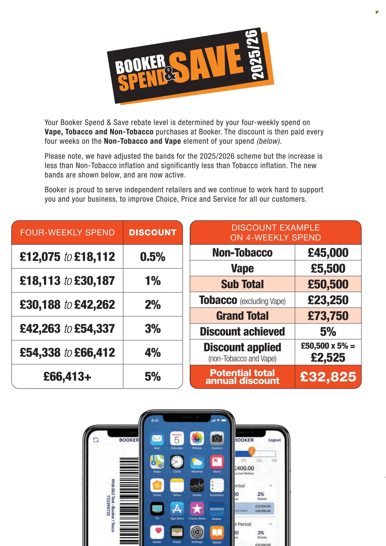 Makro offer - 07/01/2026 - 03/02/2026. Page 22