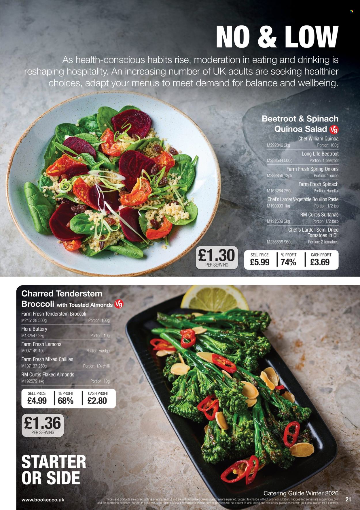 Makro offer - 06/01/2026 - 03/03/2026. Page 21