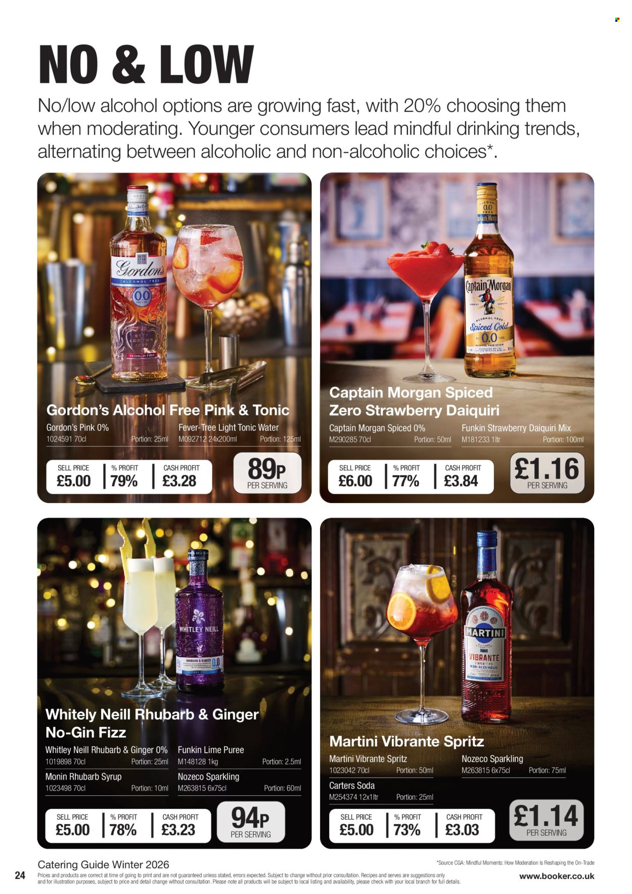 Makro offer - 06/01/2026 - 03/03/2026. Page 24
