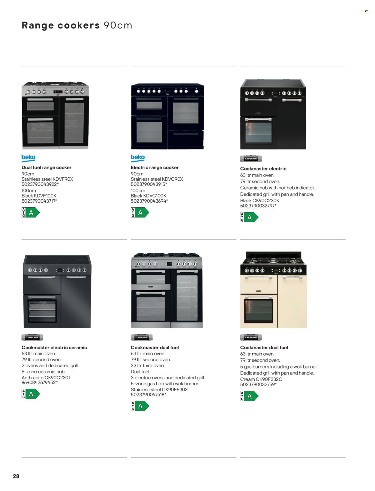 B&Q offer. Page 28
